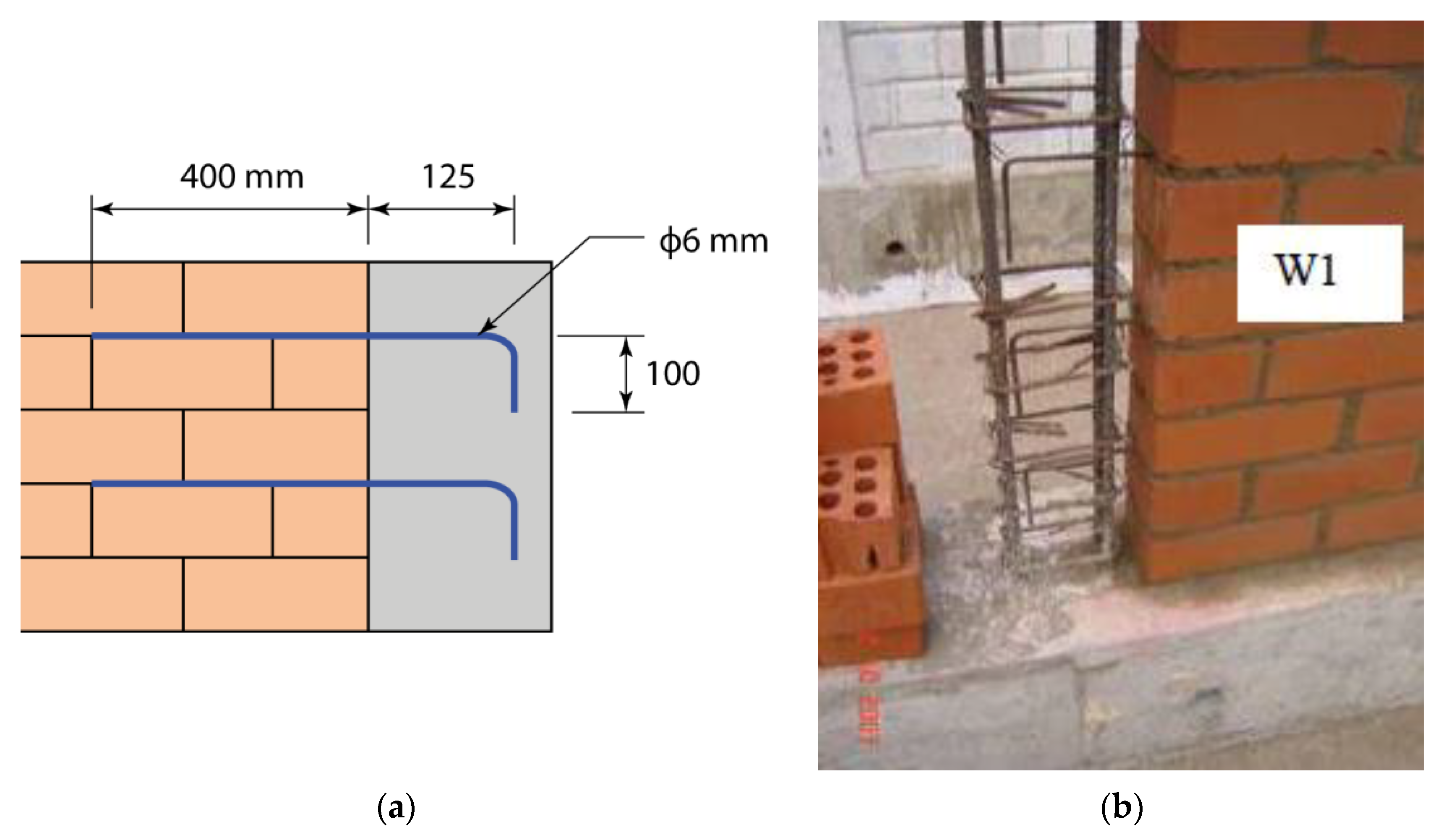 Buildings 13 01776 g034