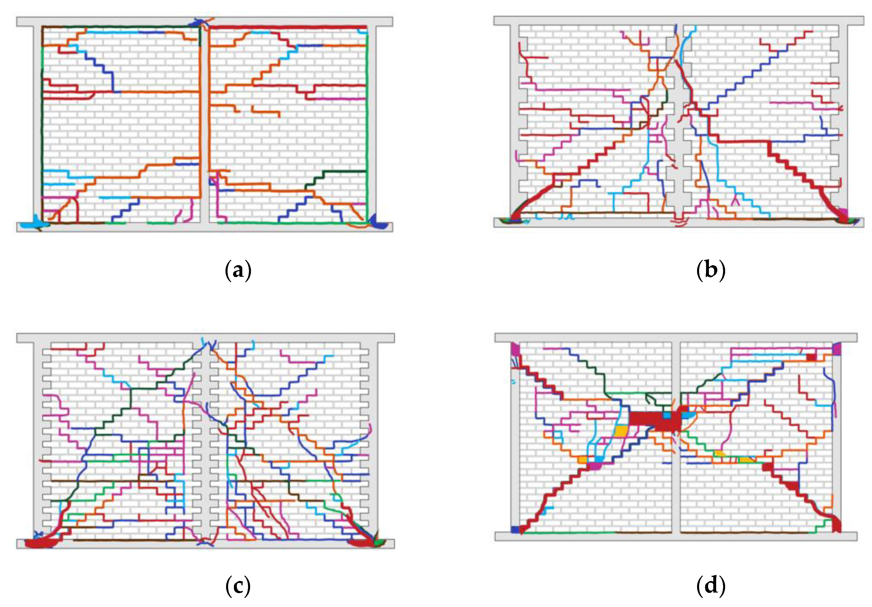 Buildings 13 01776 g036