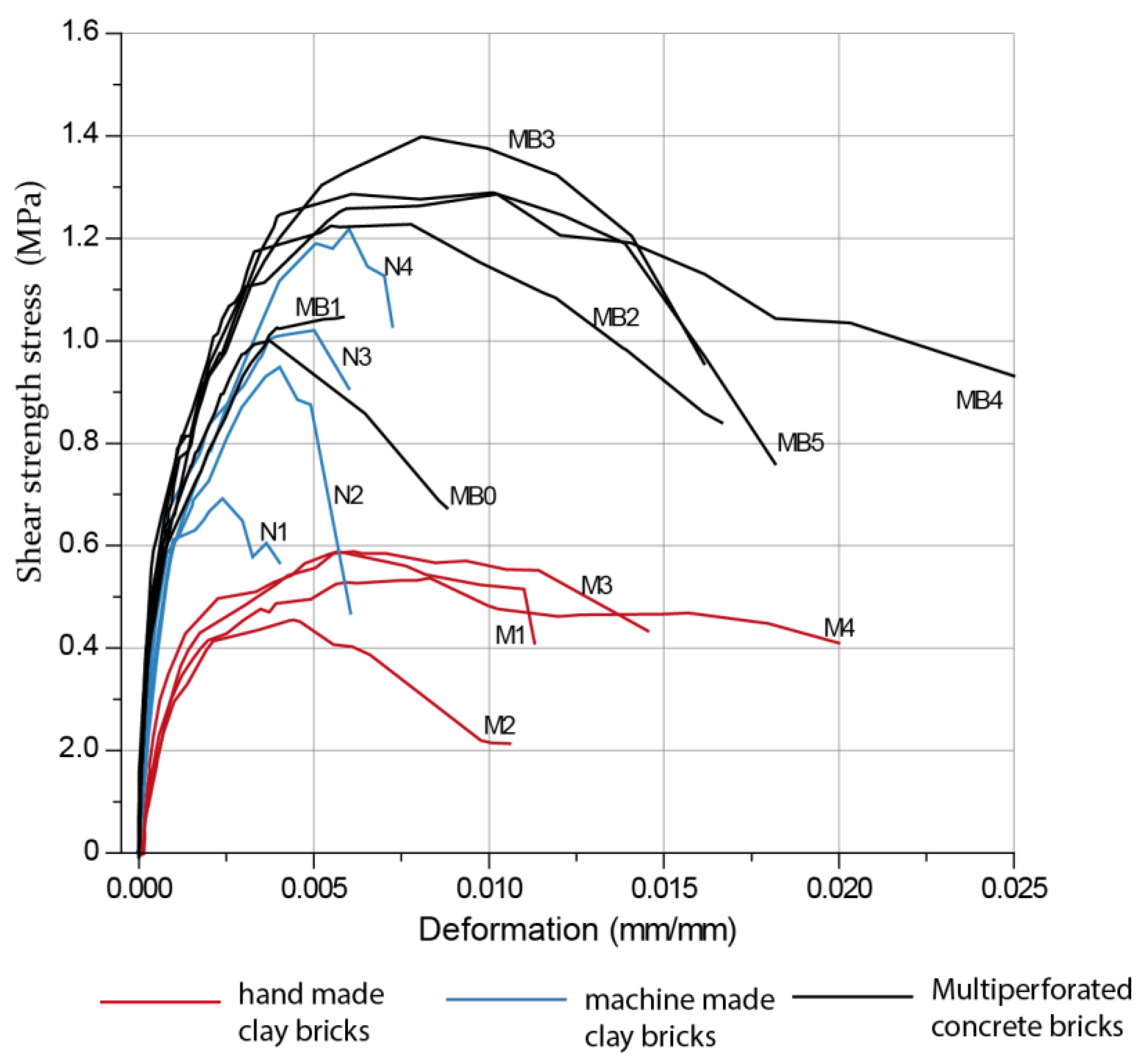 Buildings 13 01776 g040