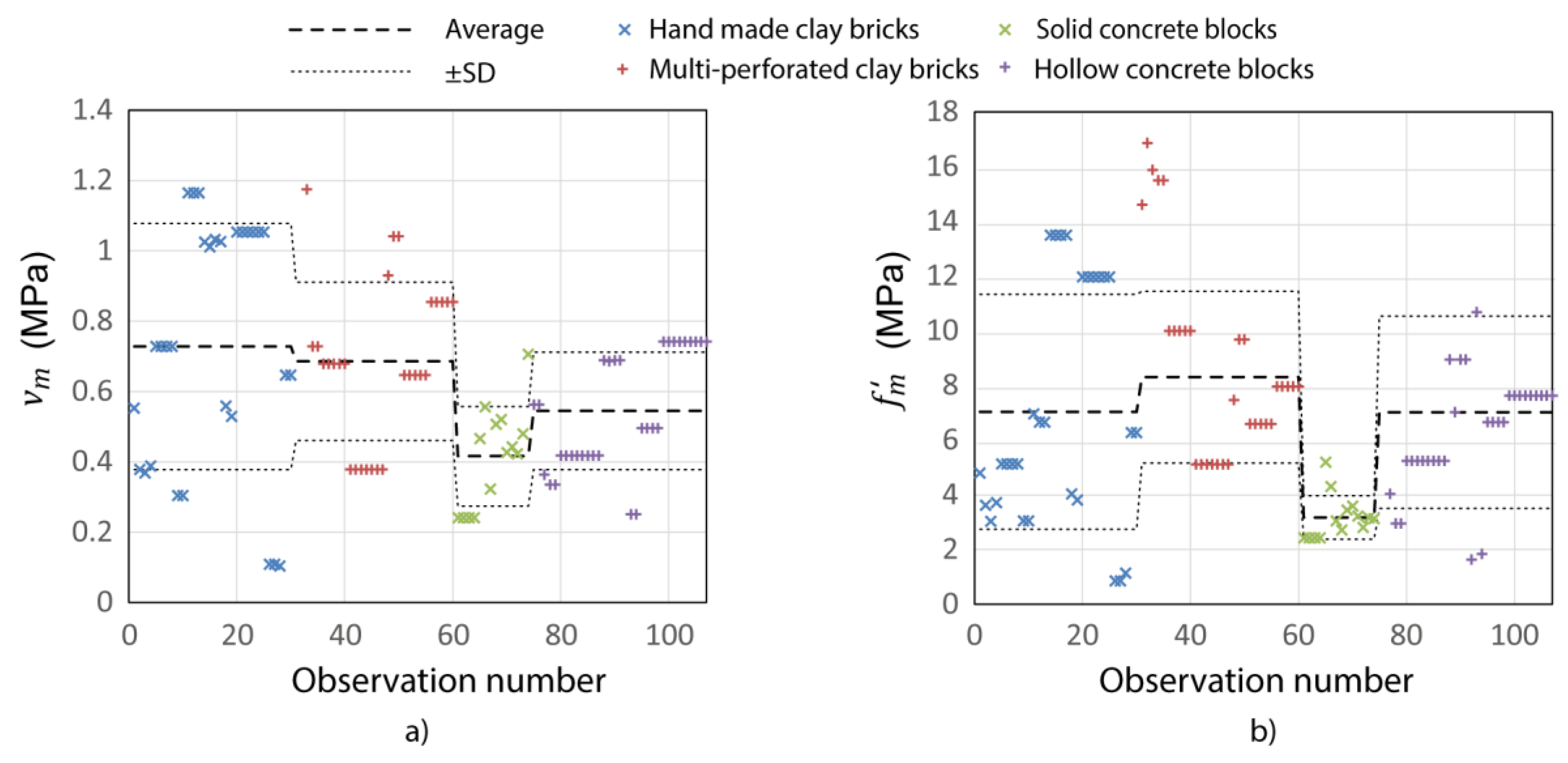 Buildings 13 01776 g041