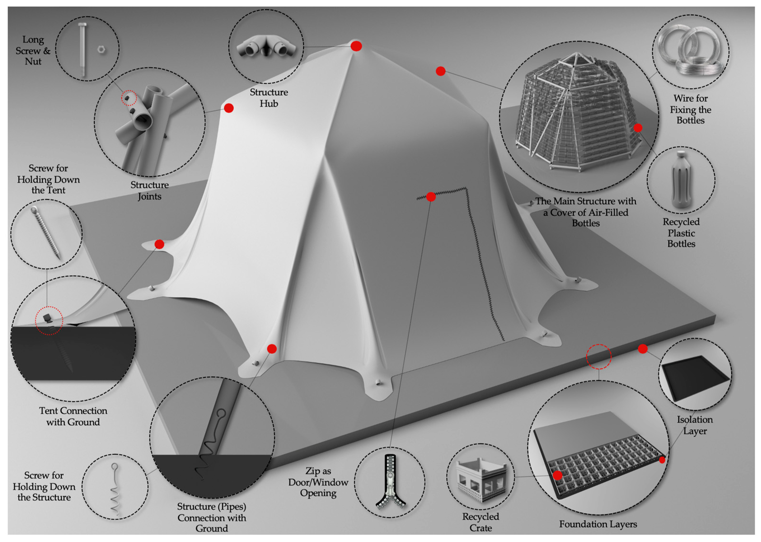 Buildings 13 01777 g004 Buildings 13 01777 g004