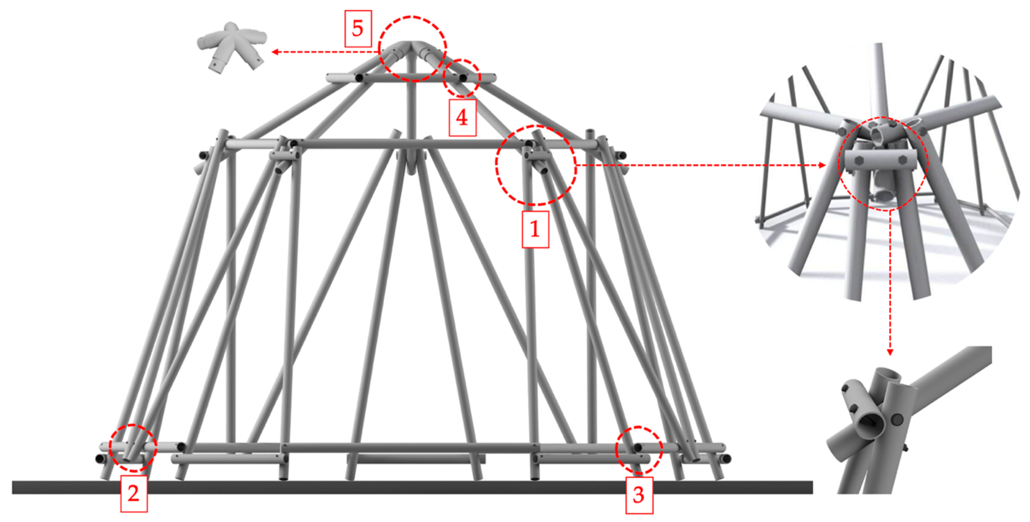 Buildings 13 01777 g005 Buildings 13 01777 g005