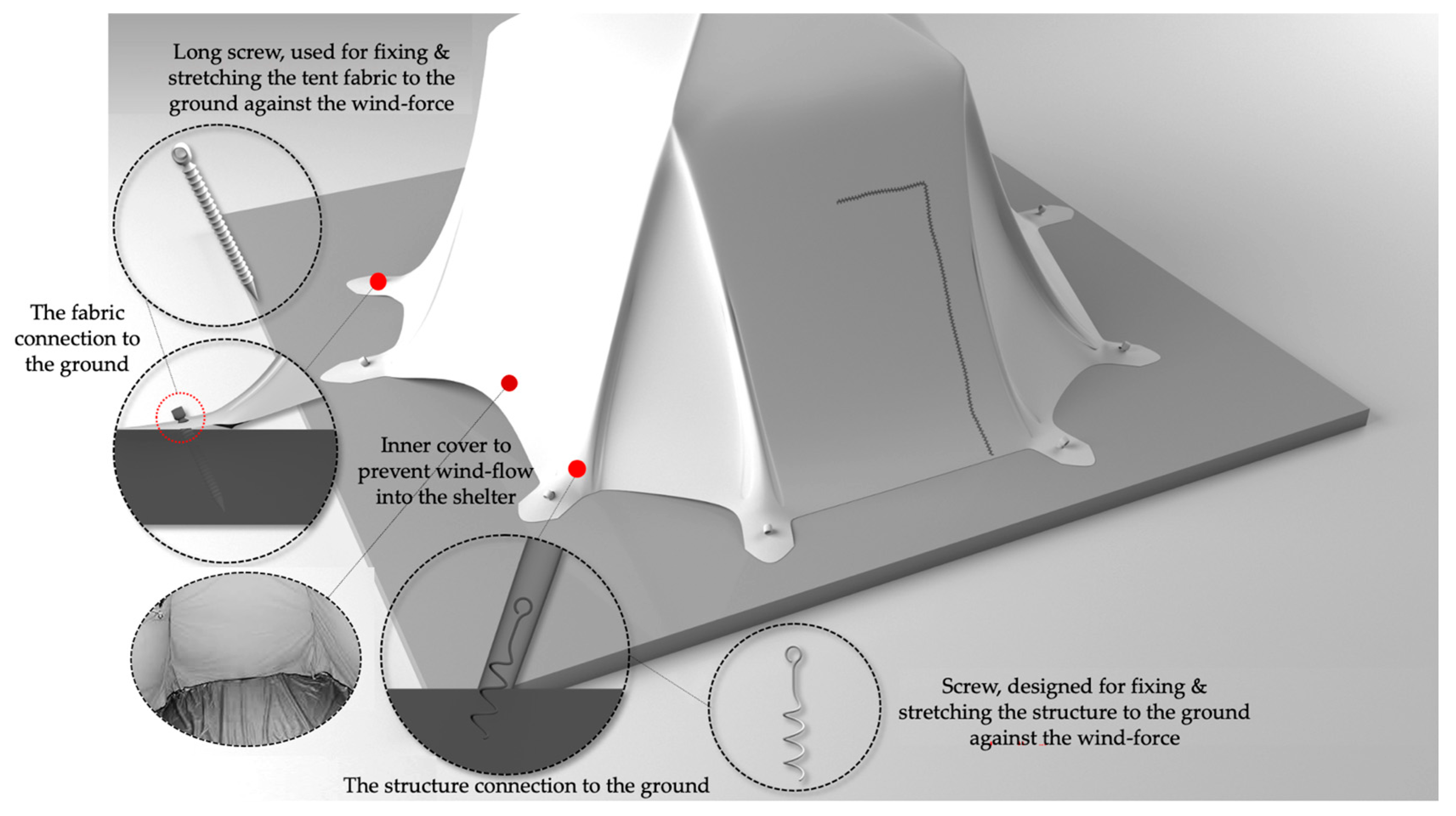Buildings 13 01777 g006 Buildings 13 01777 g006