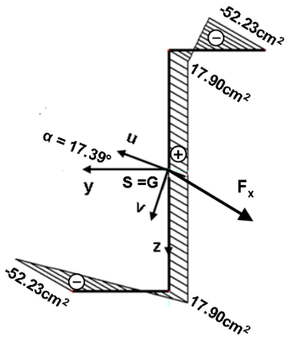 Buildings 13 01778 g007