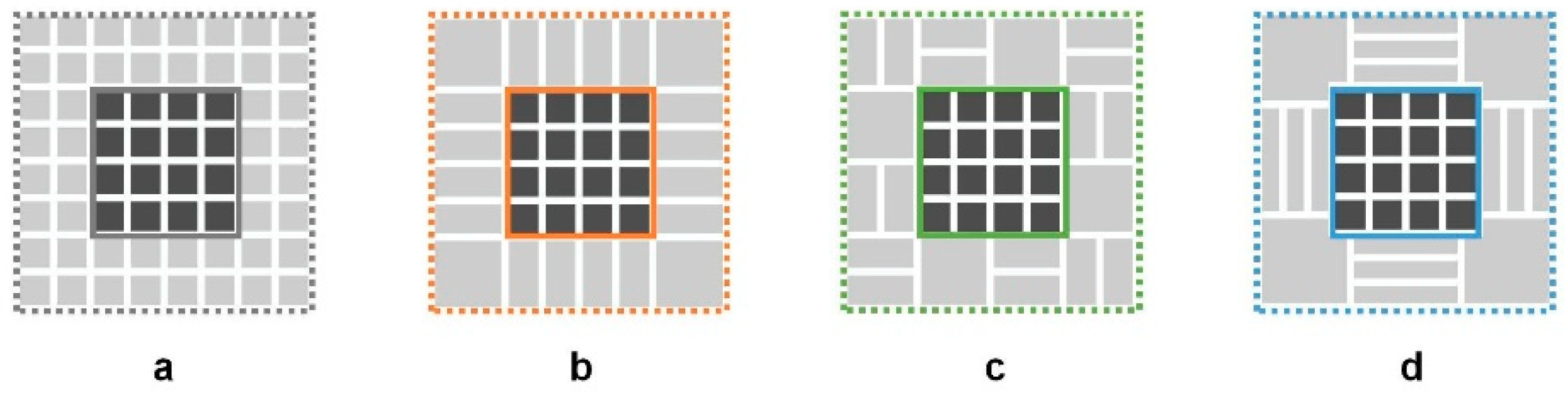 Buildings 13 01779 g003 Buildings 13 01779 g003