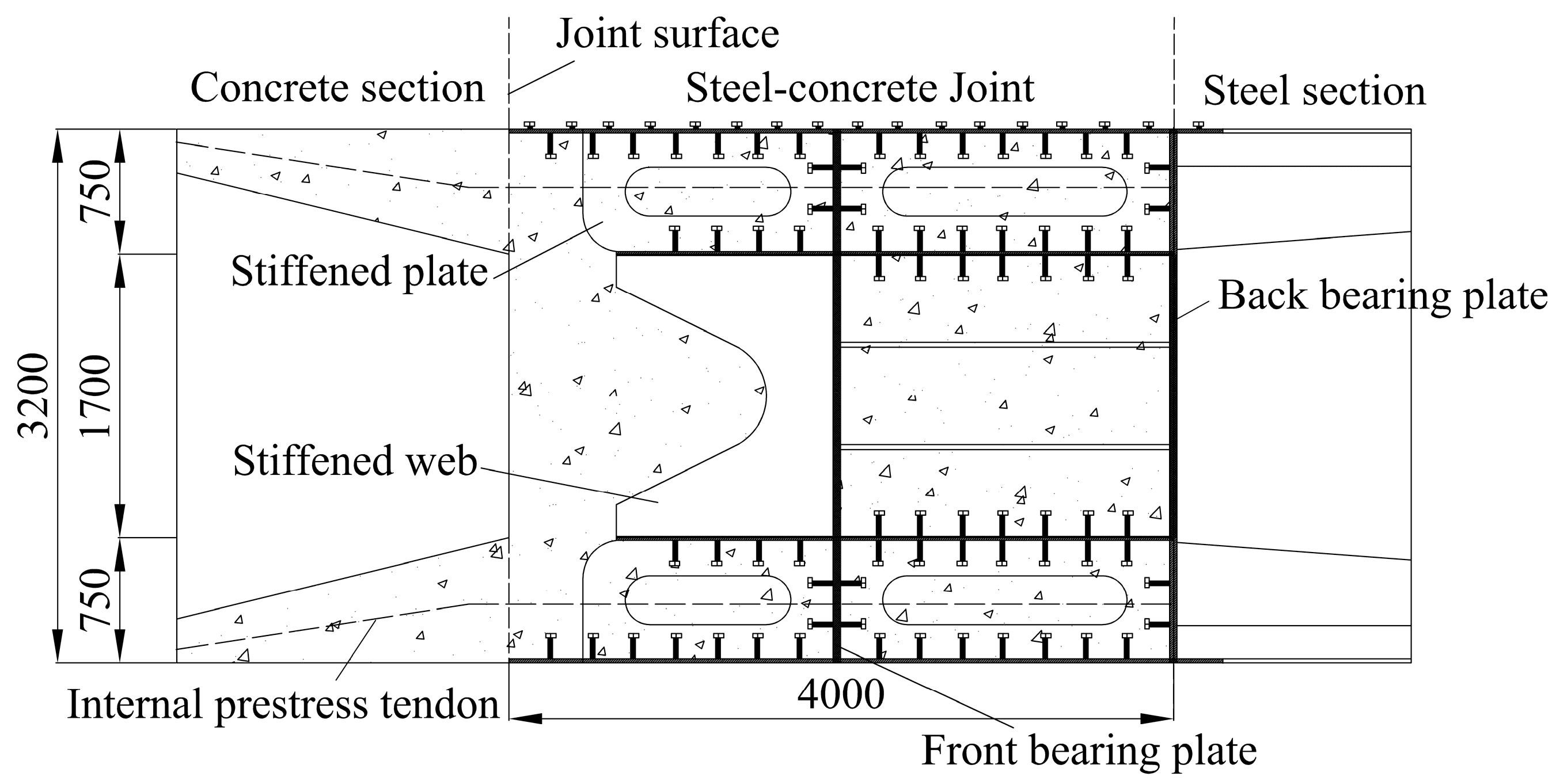 Buildings Free FullText A Study of the Mechanical Behavior of a