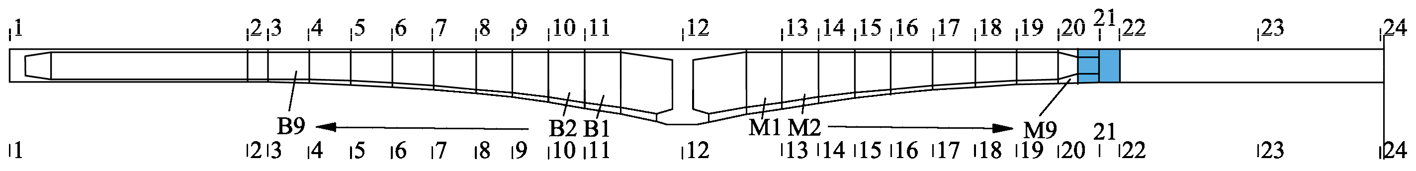 Buildings 13 01781 g004