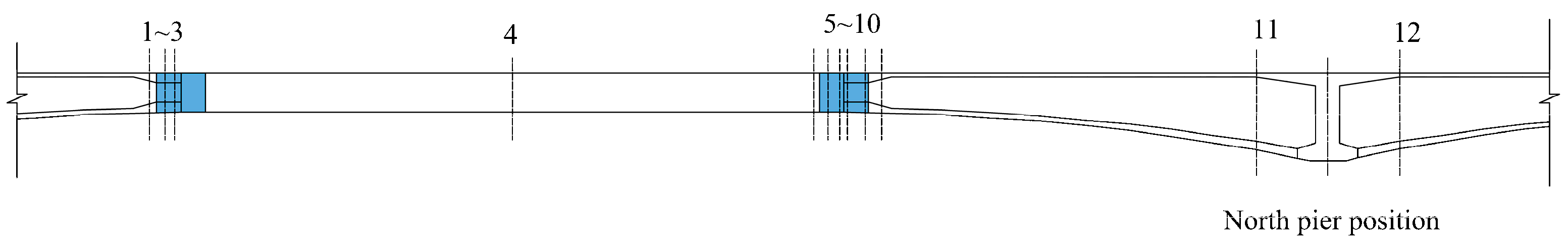 Buildings 13 01781 g006