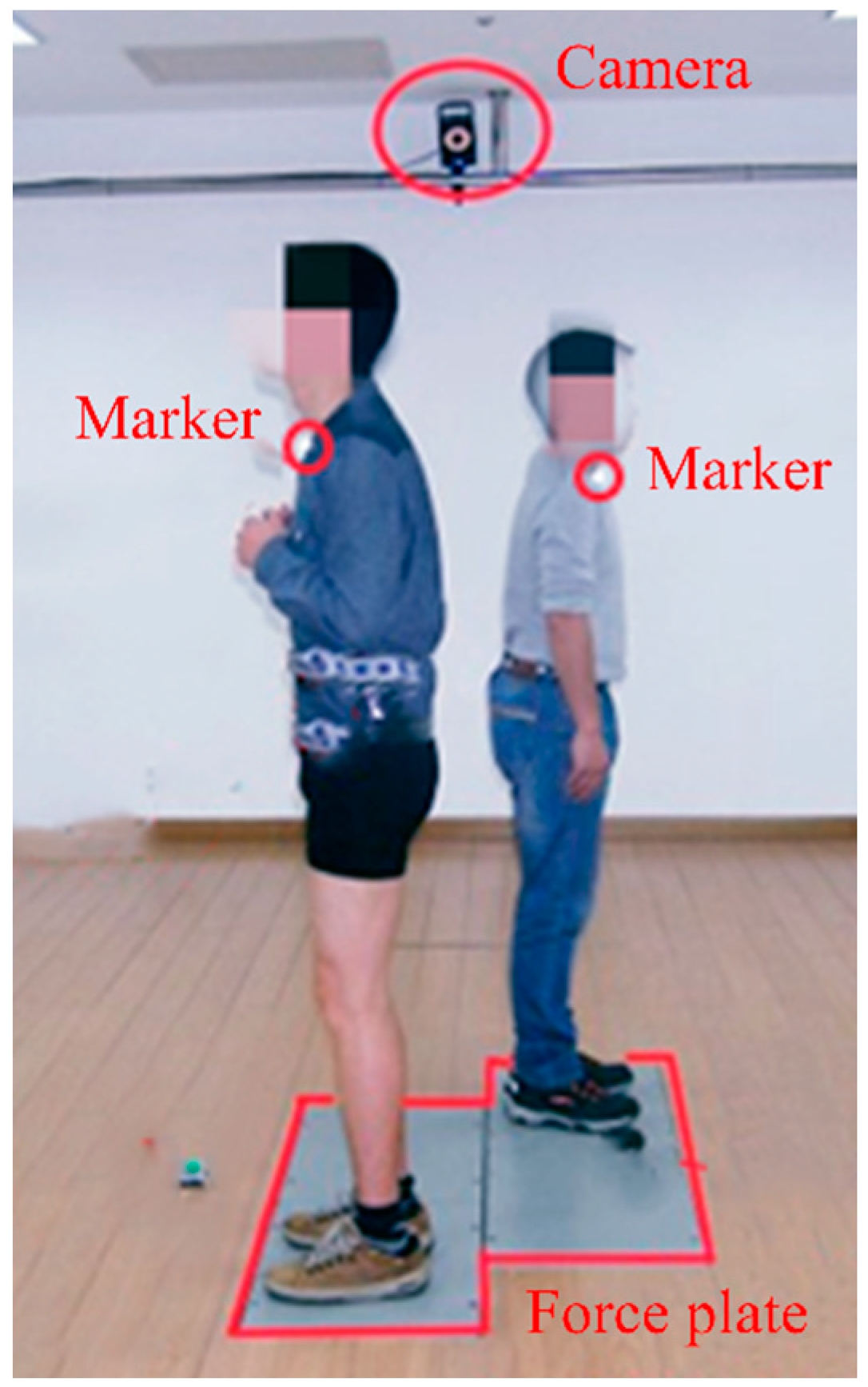 Buildings 13 01782 g001