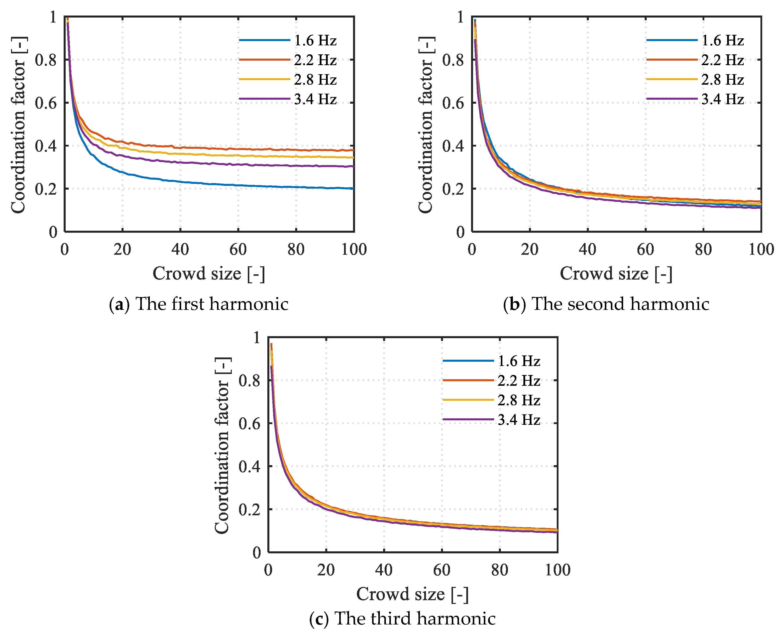 Buildings 13 01782 g012