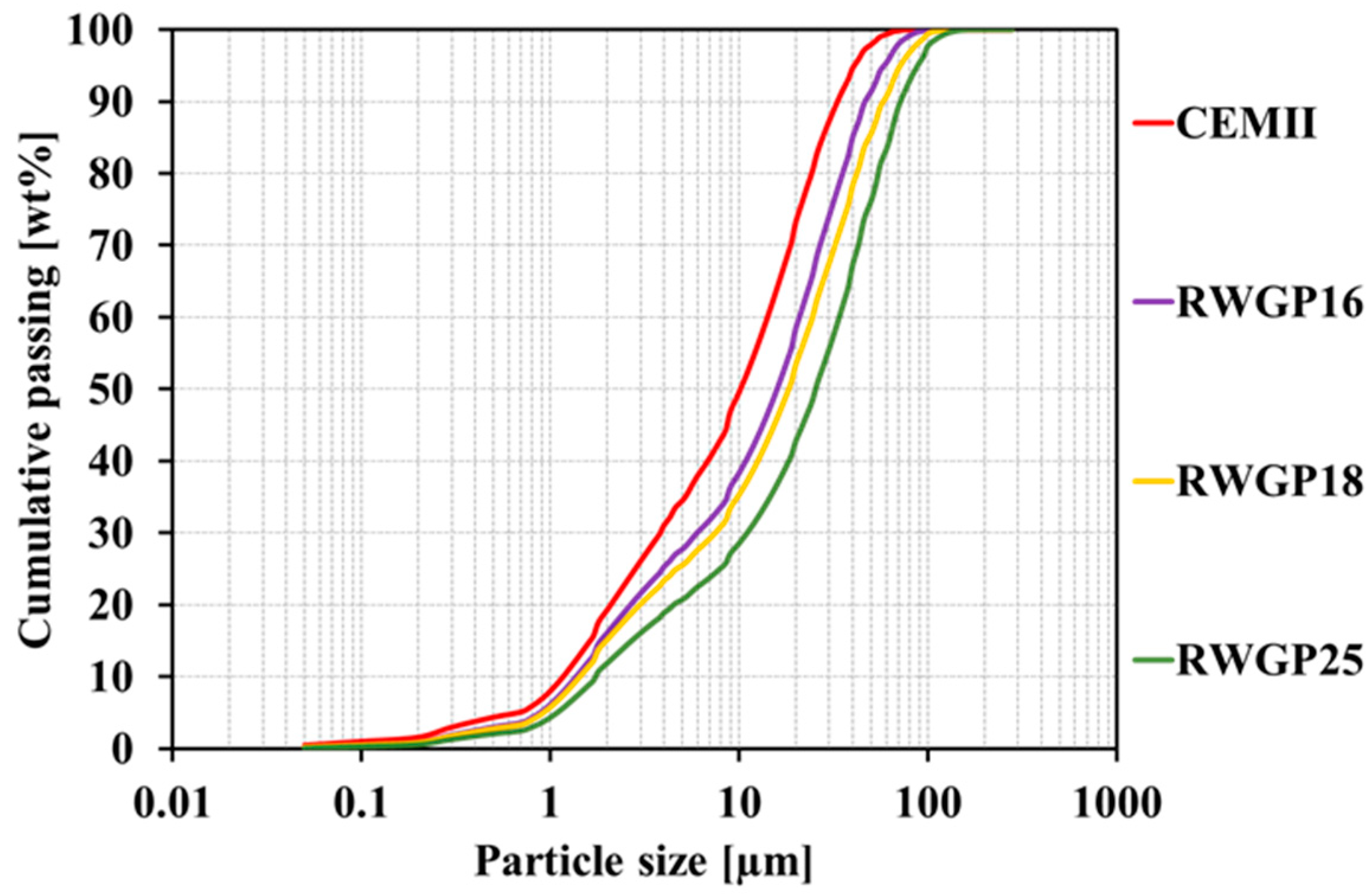 Buildings 13 01783 g001