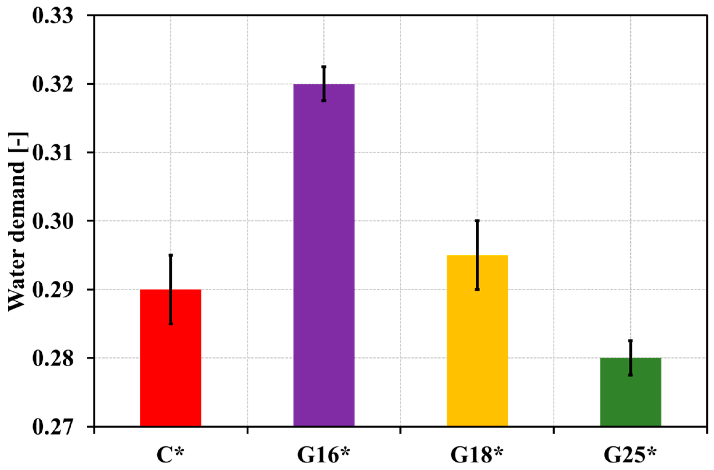 Buildings 13 01783 g003