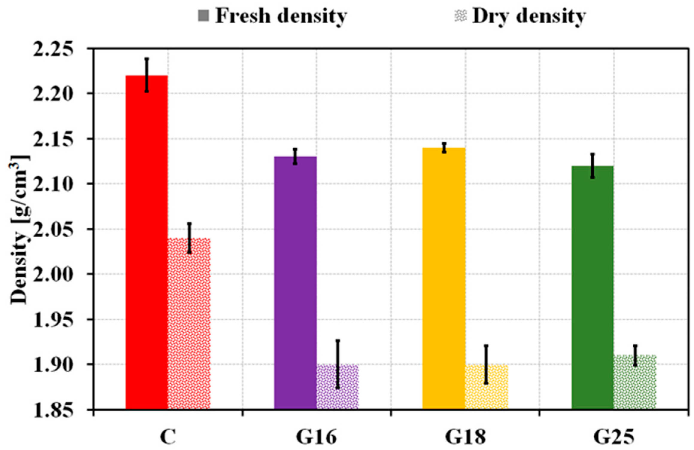 Buildings 13 01783 g005