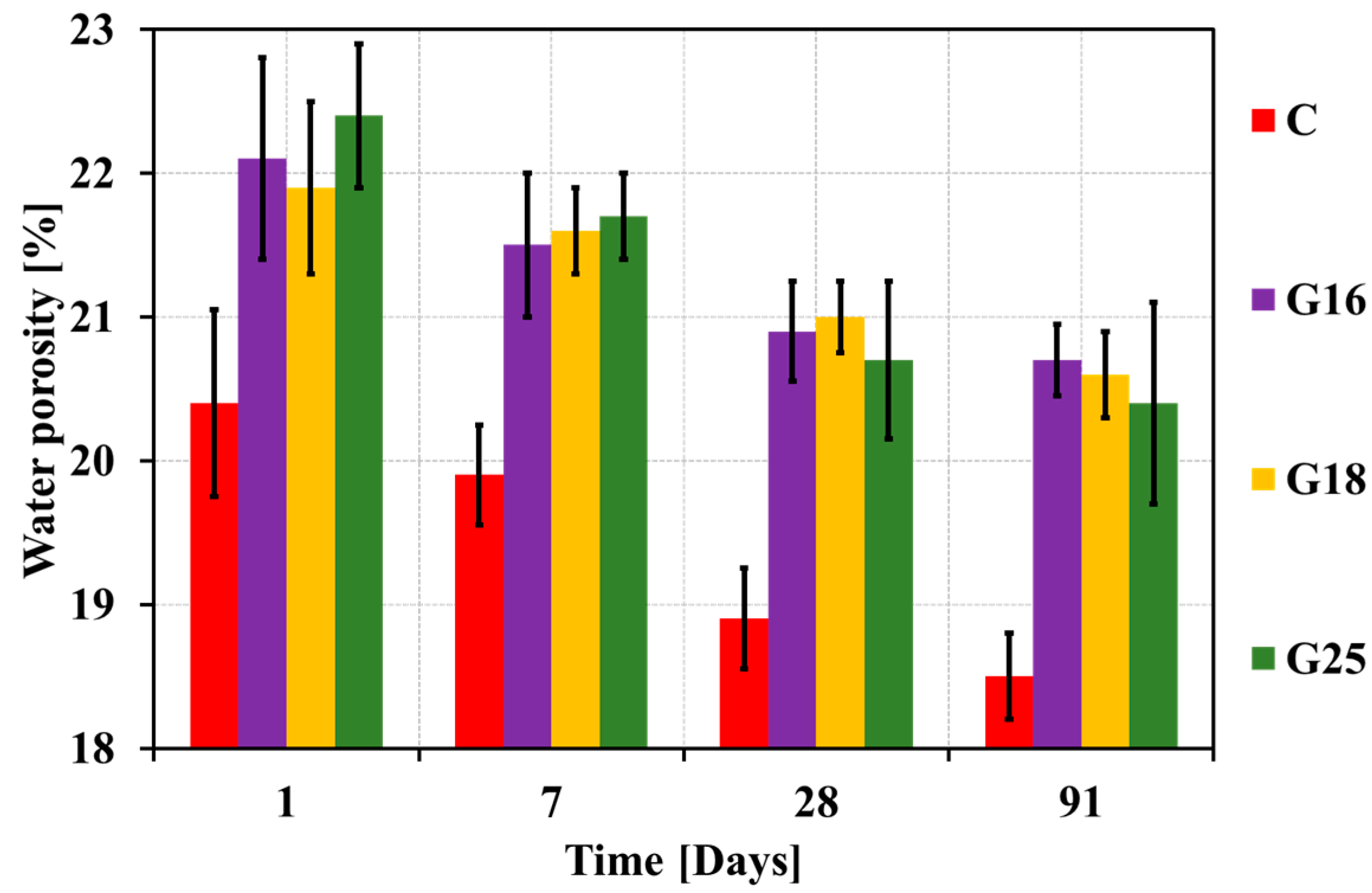 Buildings 13 01783 g008