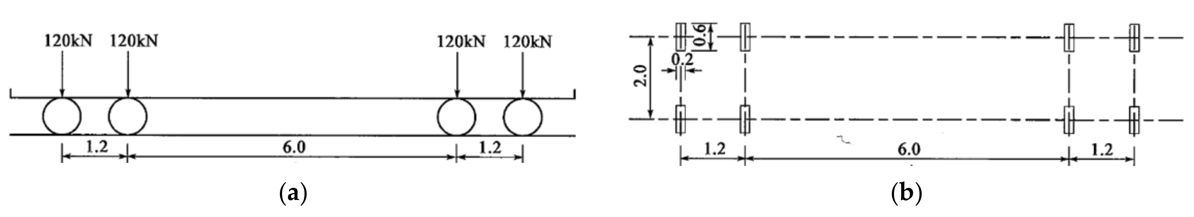 Buildings 13 01784 g007