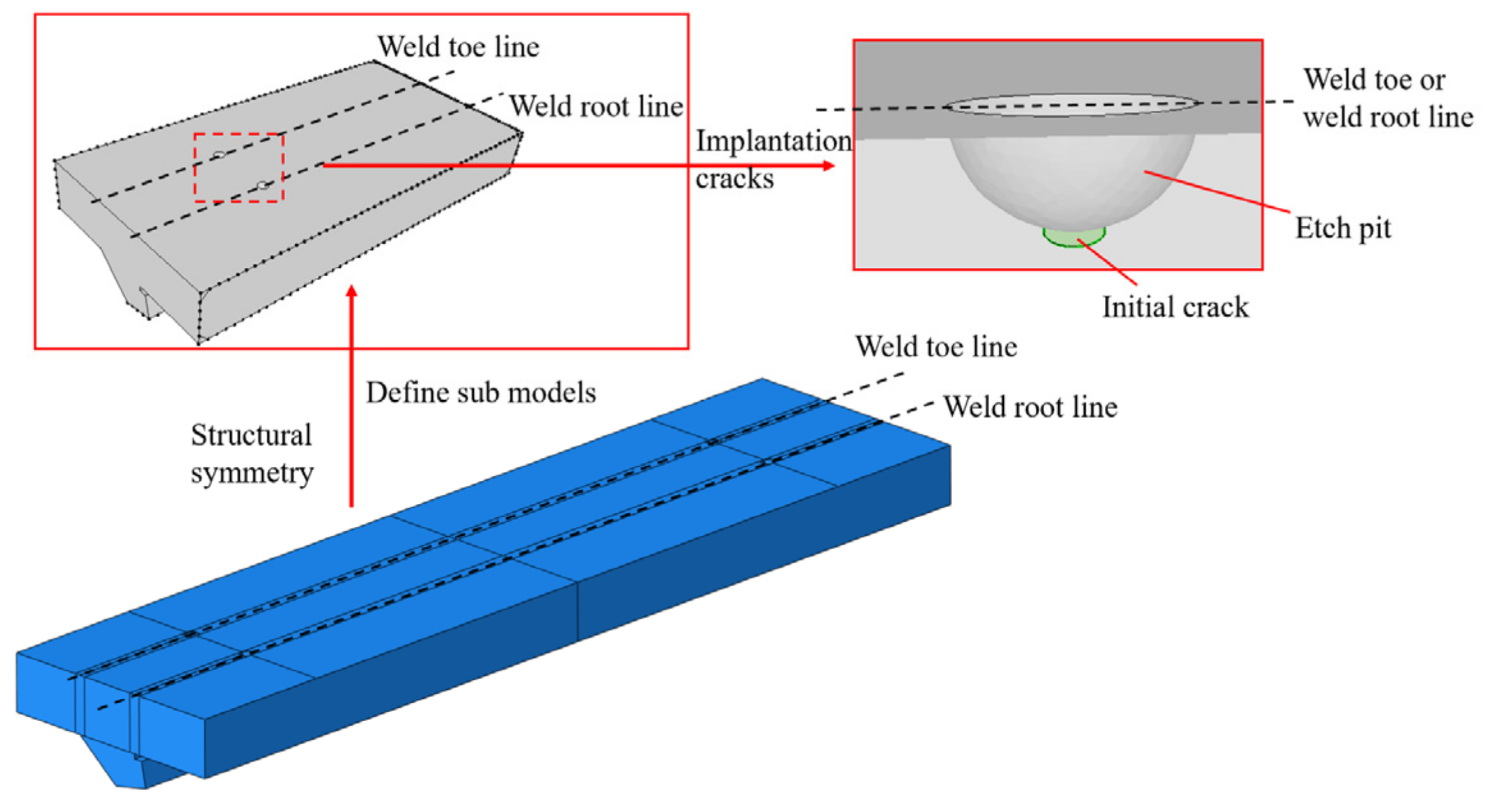 Buildings 13 01784 g011