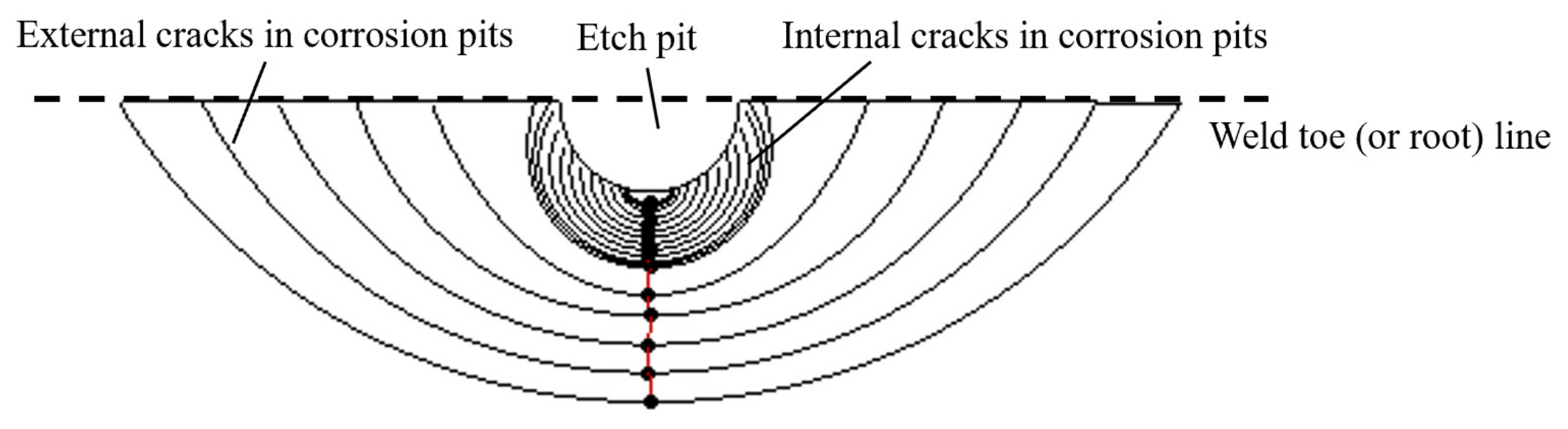 Buildings 13 01784 g012