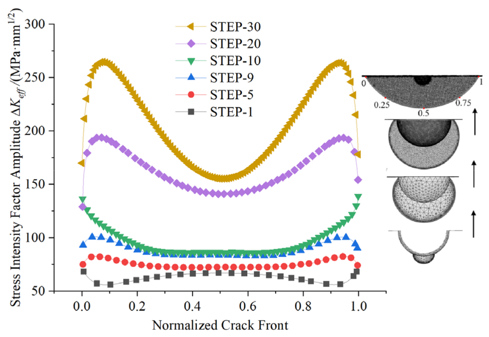 Buildings 13 01784 g013