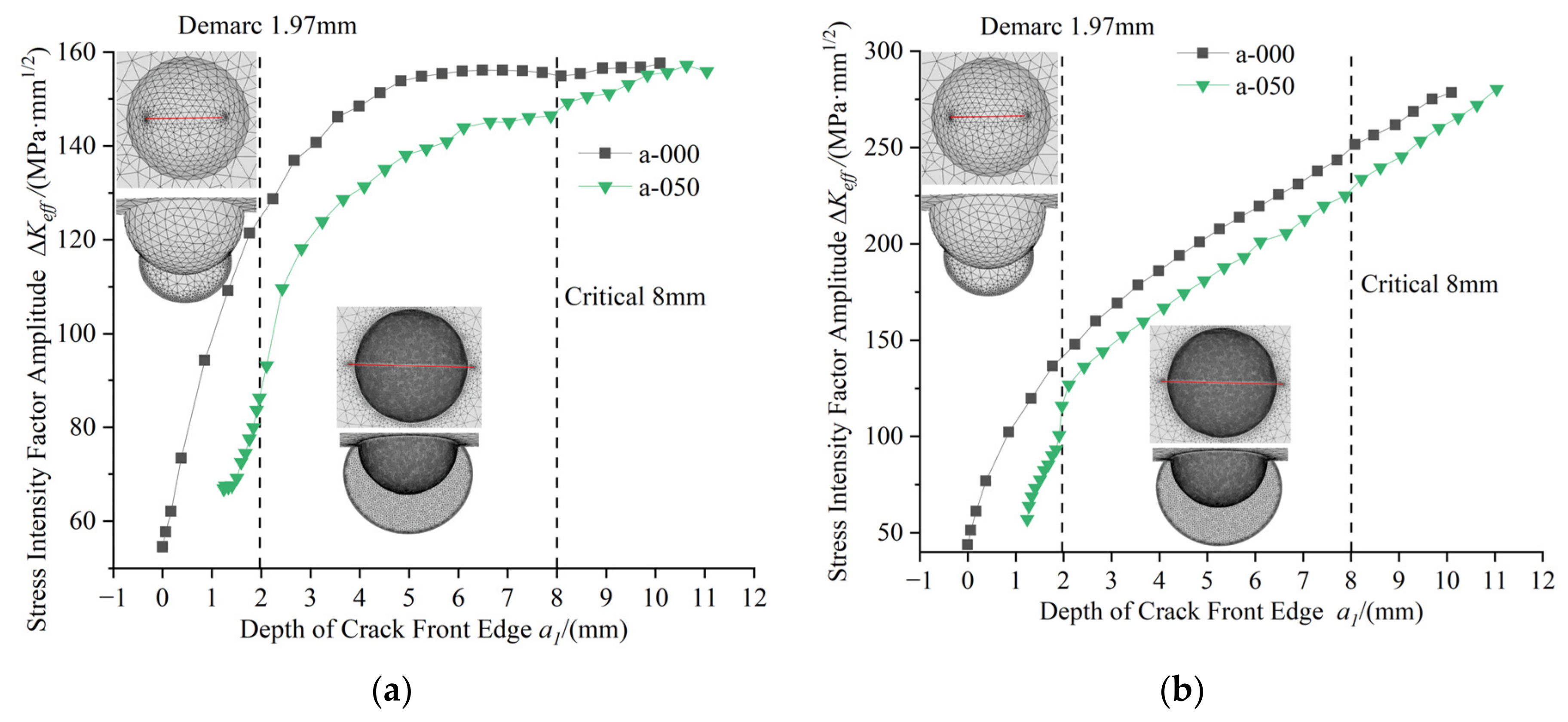 Buildings 13 01784 g014
