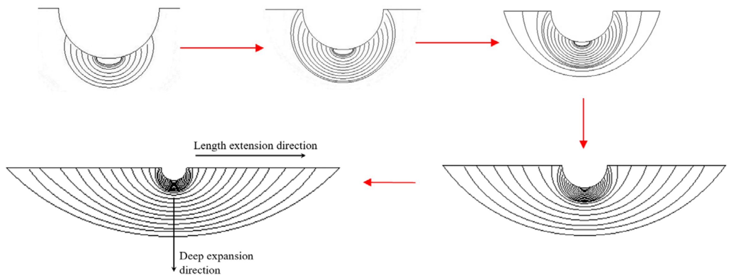 Buildings 13 01784 g015
