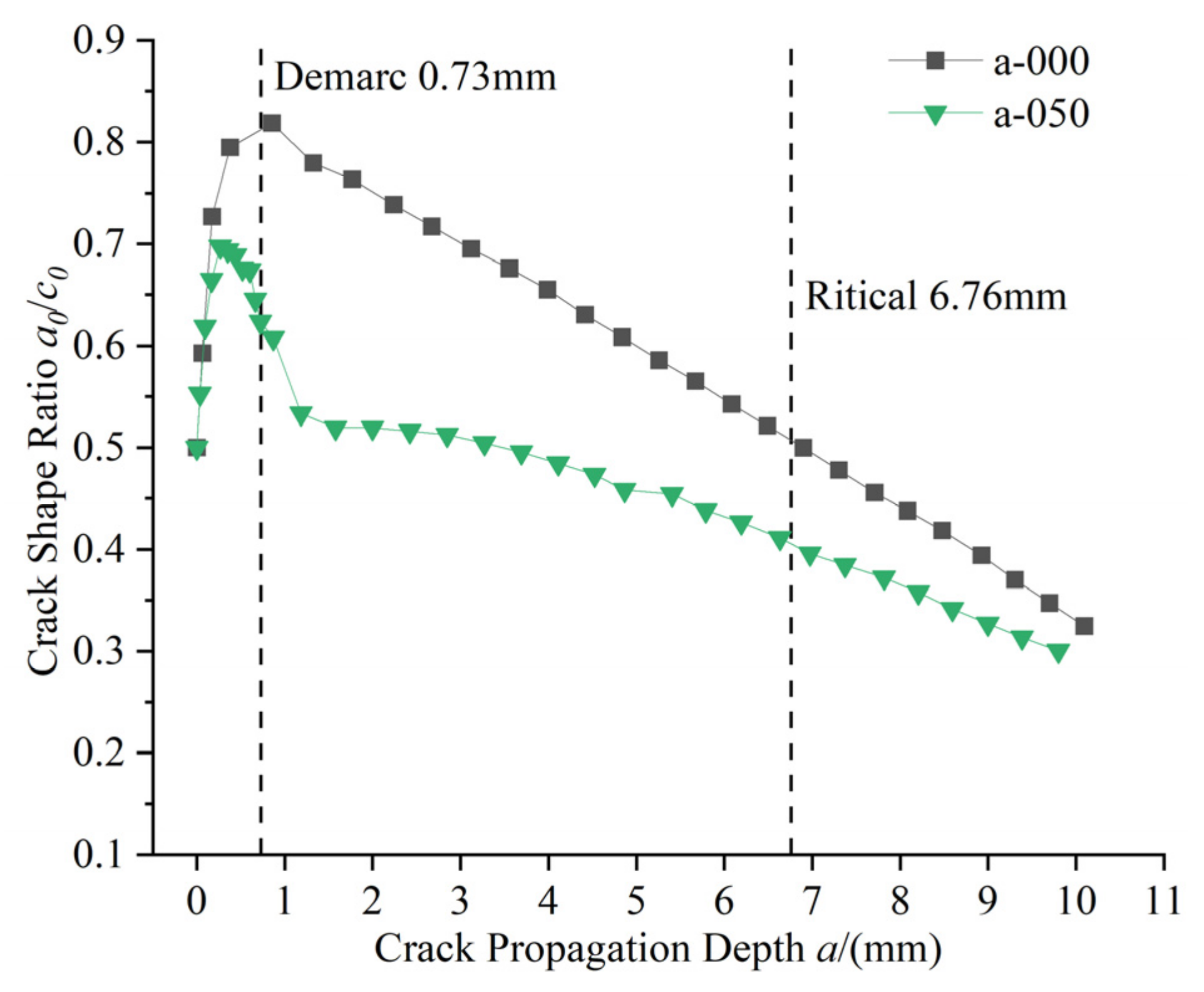 Buildings 13 01784 g016