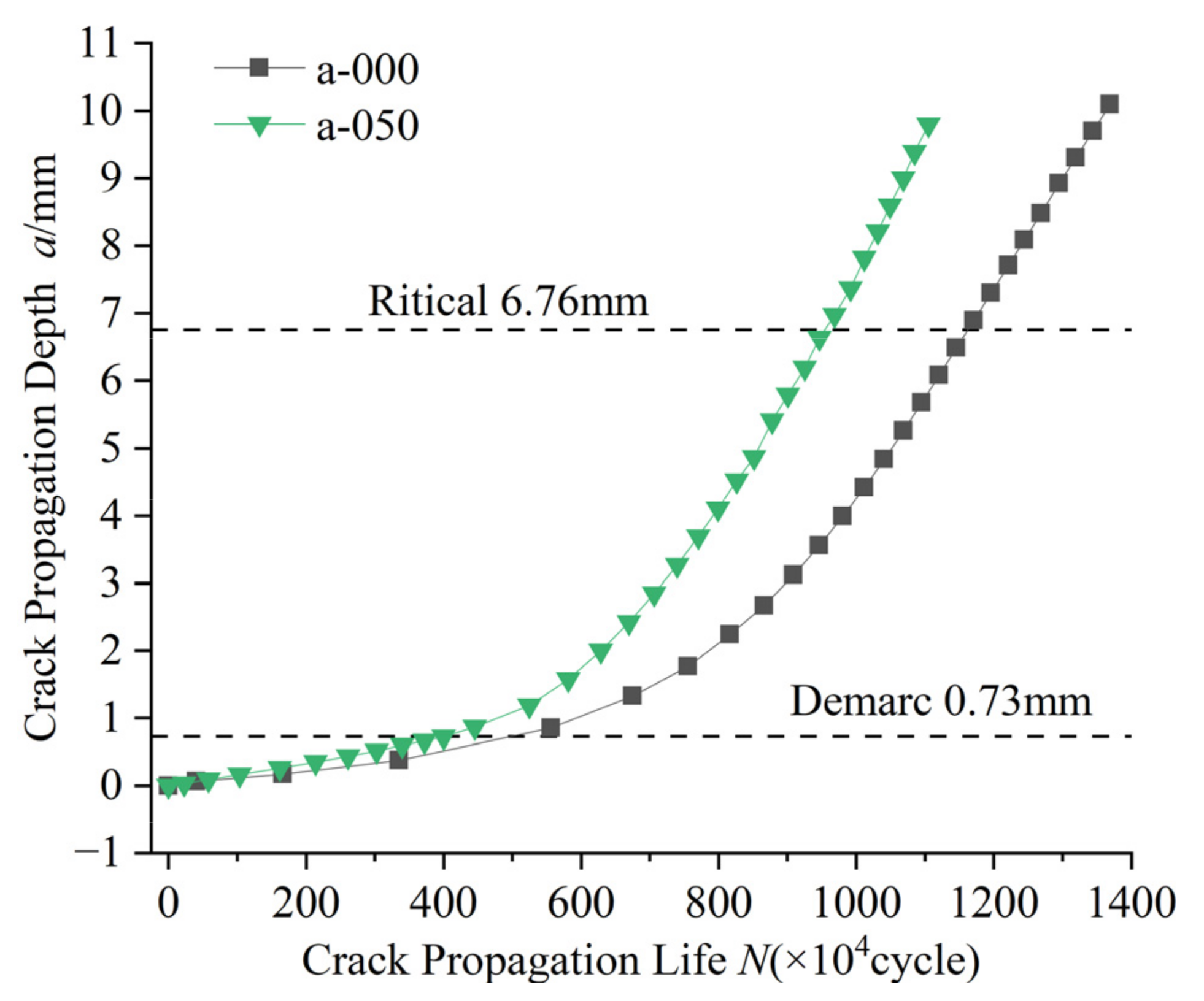 Buildings 13 01784 g017