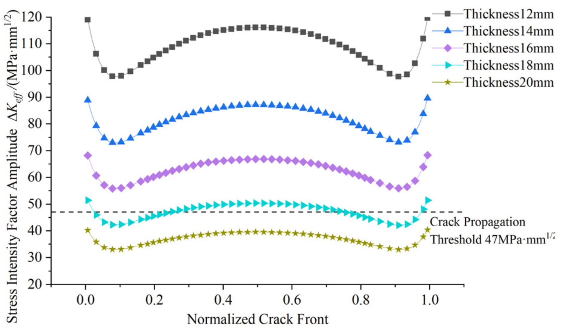 Buildings 13 01784 g019