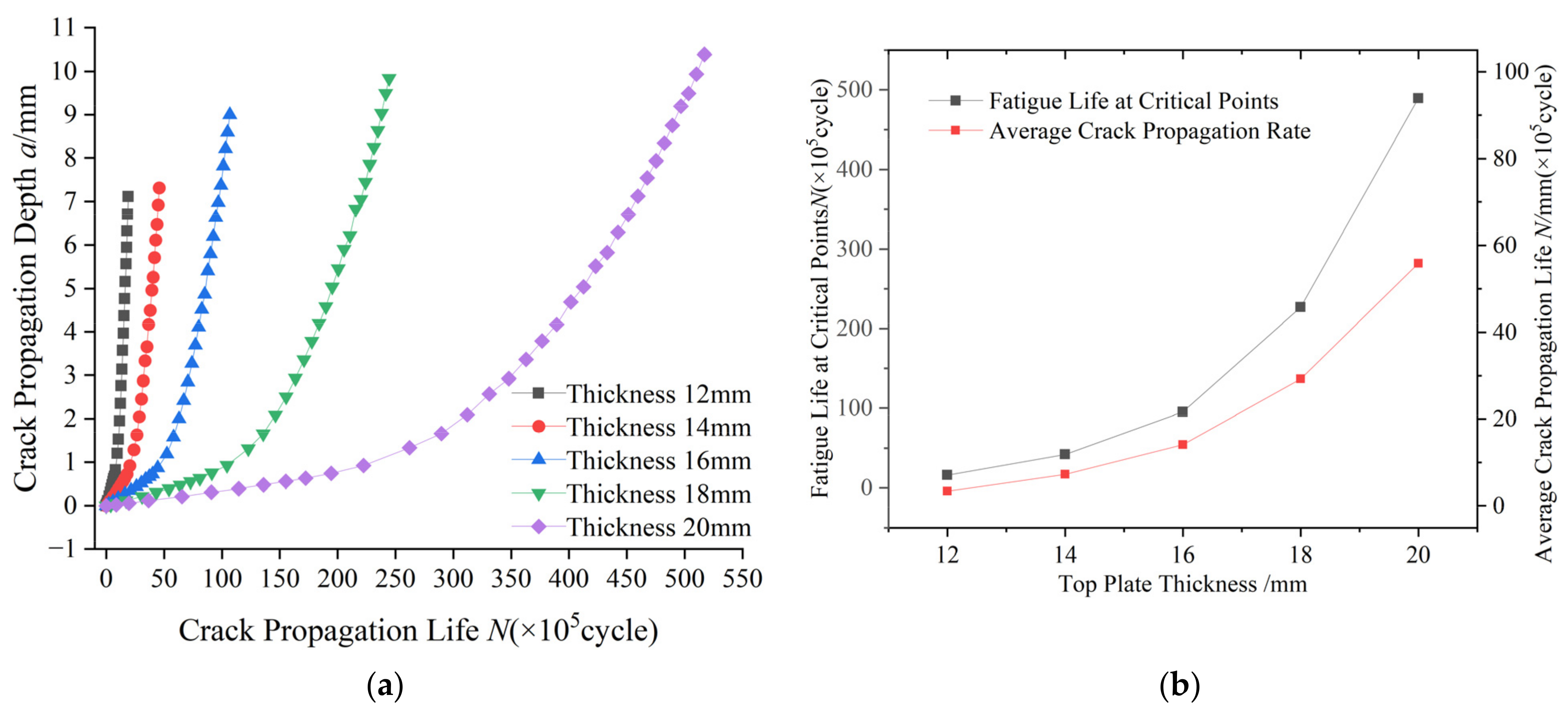 Buildings 13 01784 g020