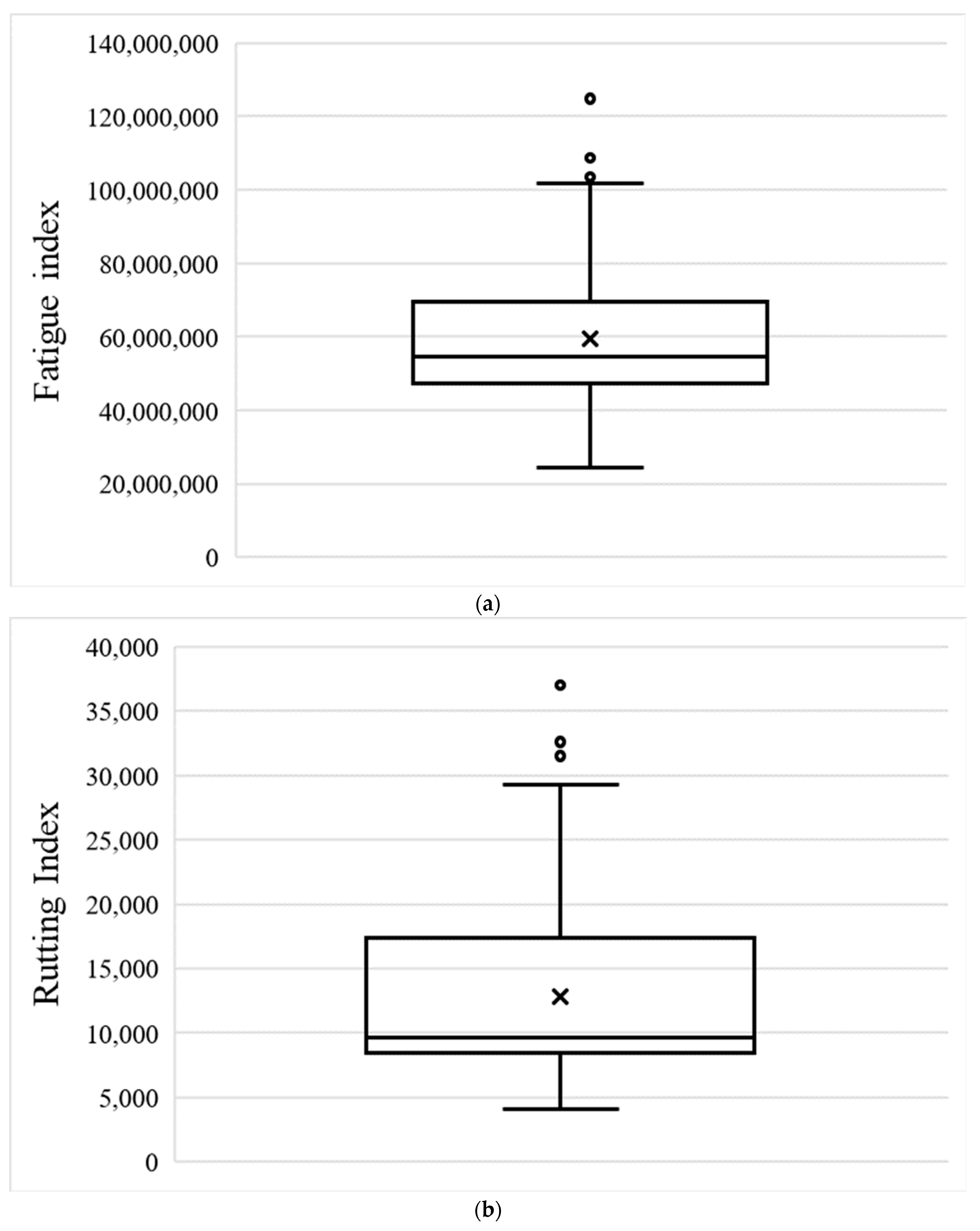 Buildings 13 01787 g002 Buildings 13 01787 g002