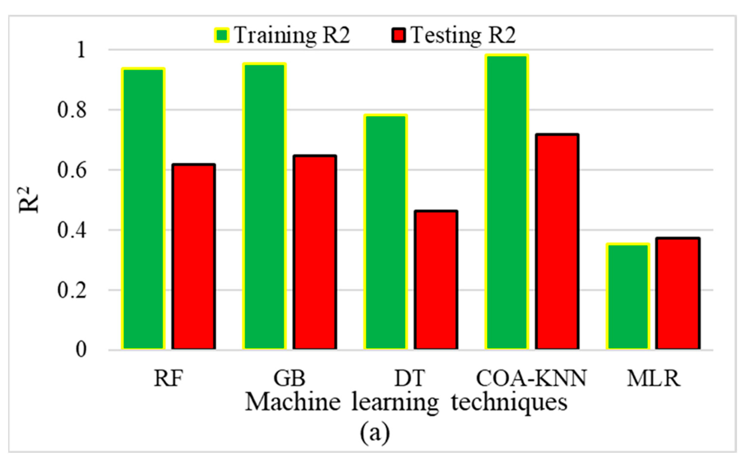 Buildings 13 01787 g003a Buildings 13 01787 g003a