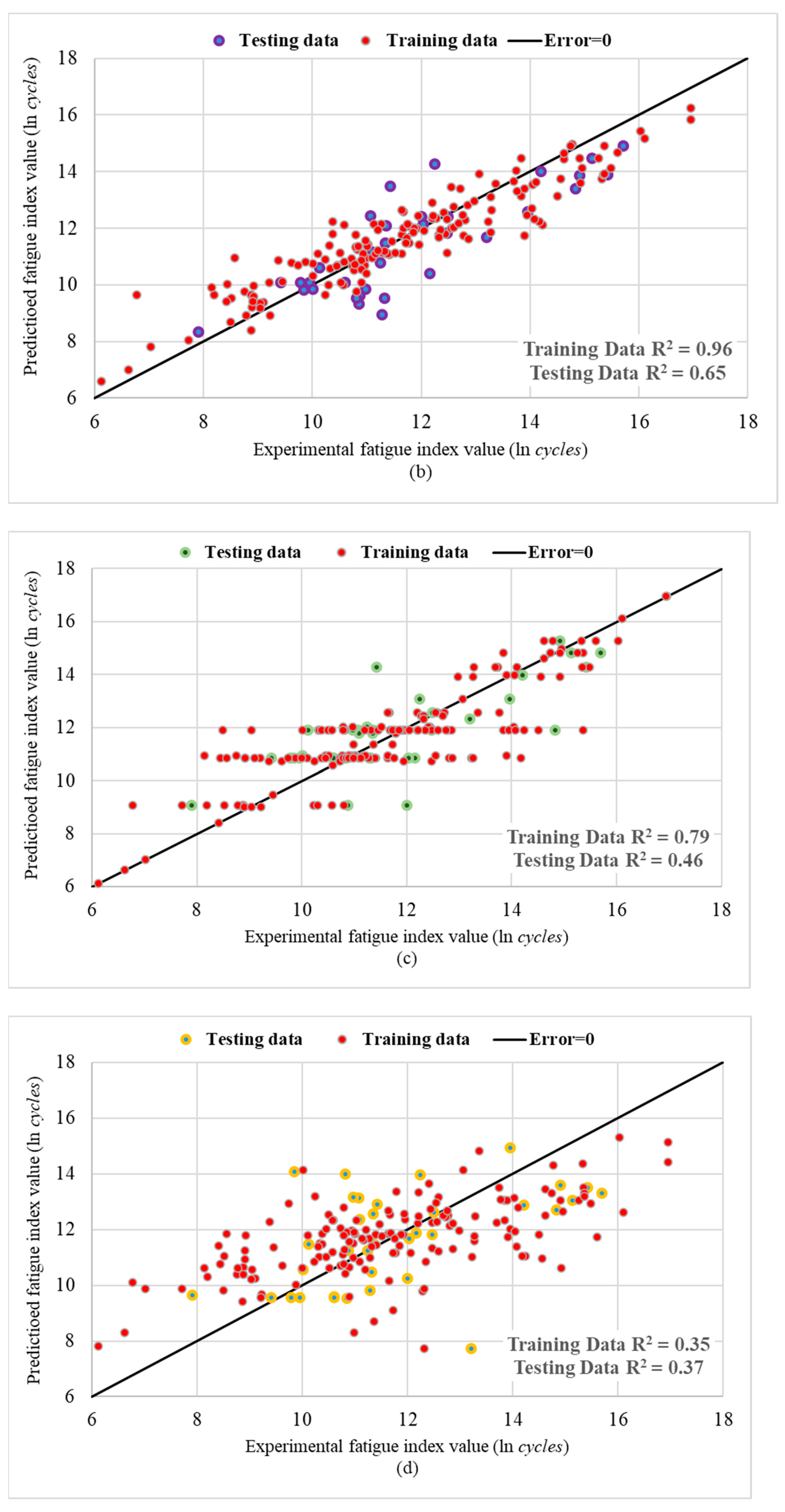Buildings 13 01787 g005b Buildings 13 01787 g005b