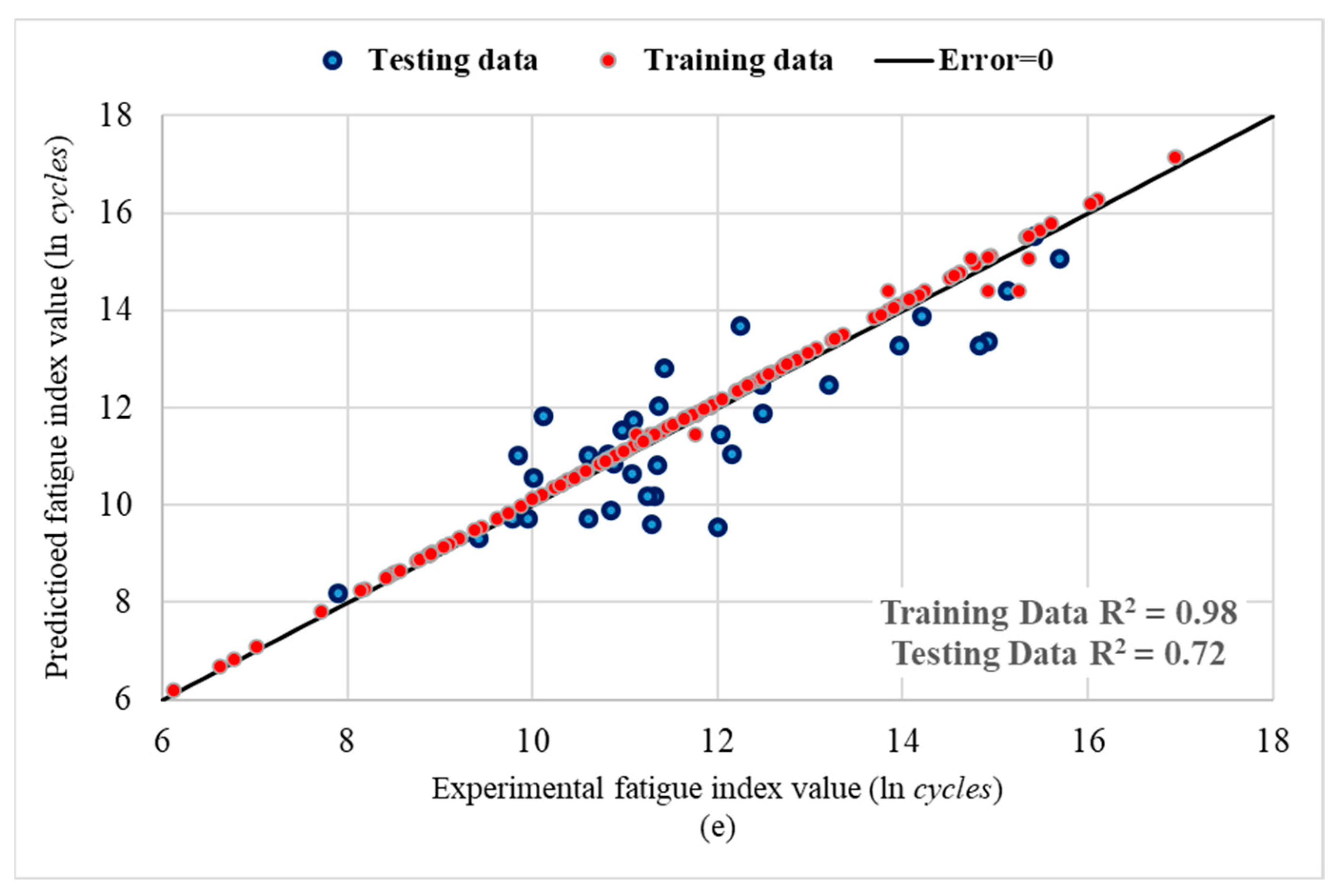 Buildings 13 01787 g005c Buildings 13 01787 g005c