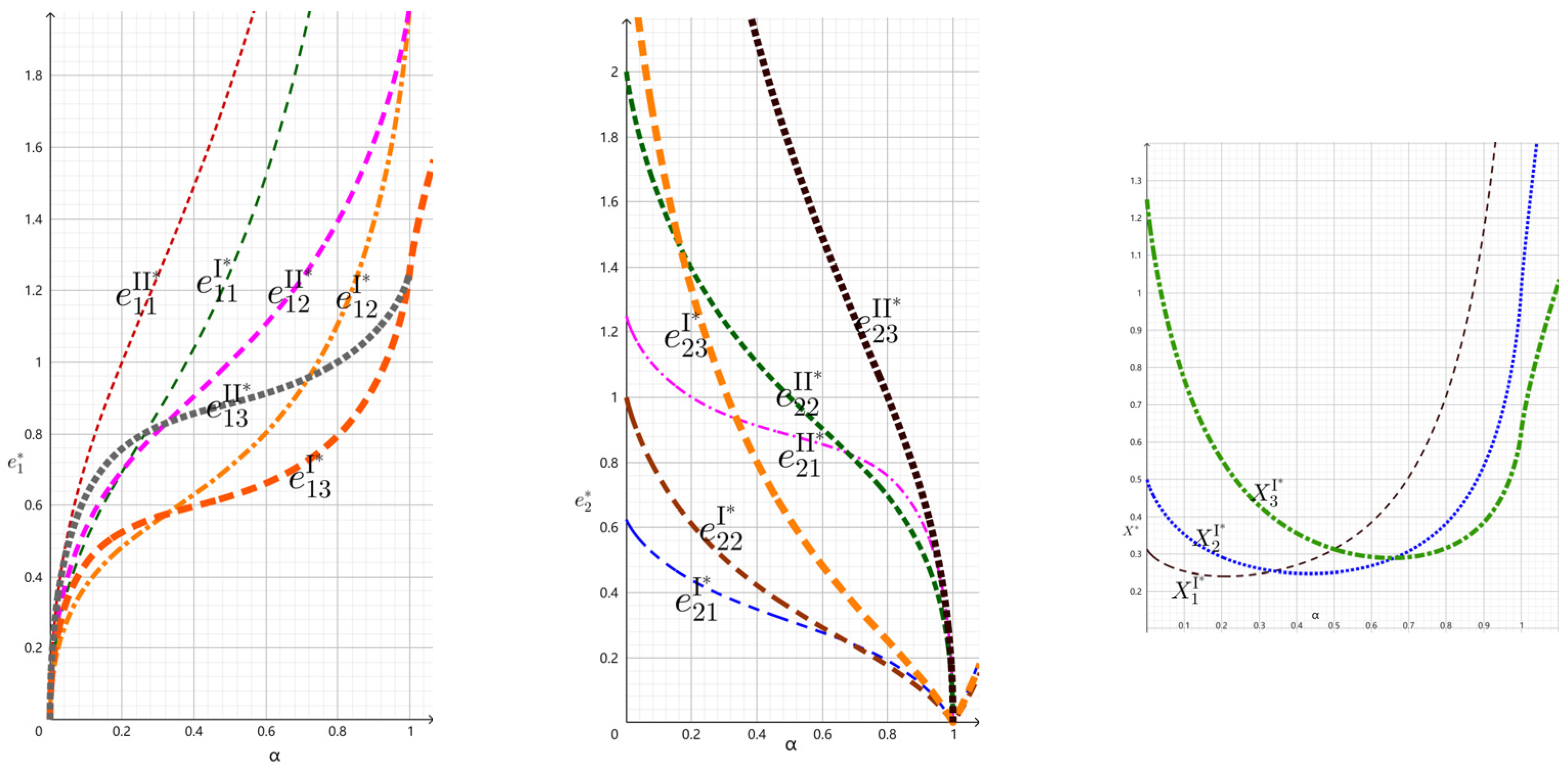 Buildings 13 01788 g001 550