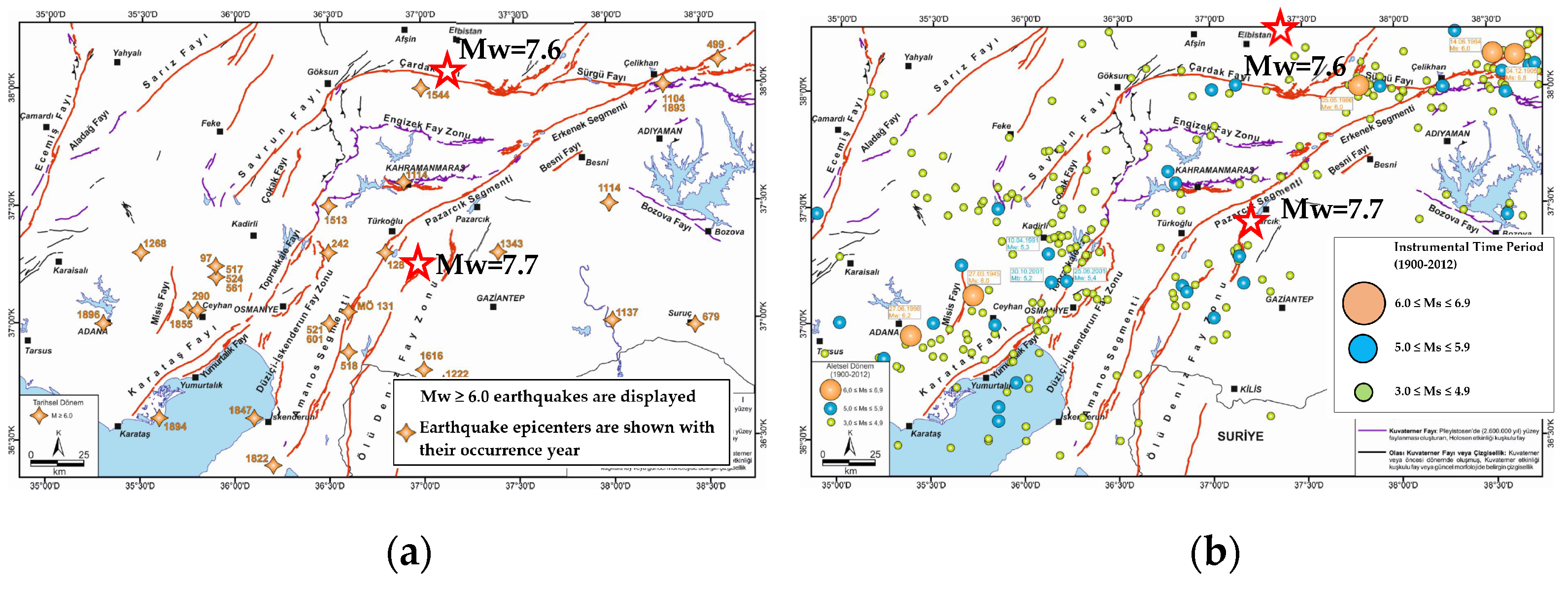 Buildings 13 01789 g004