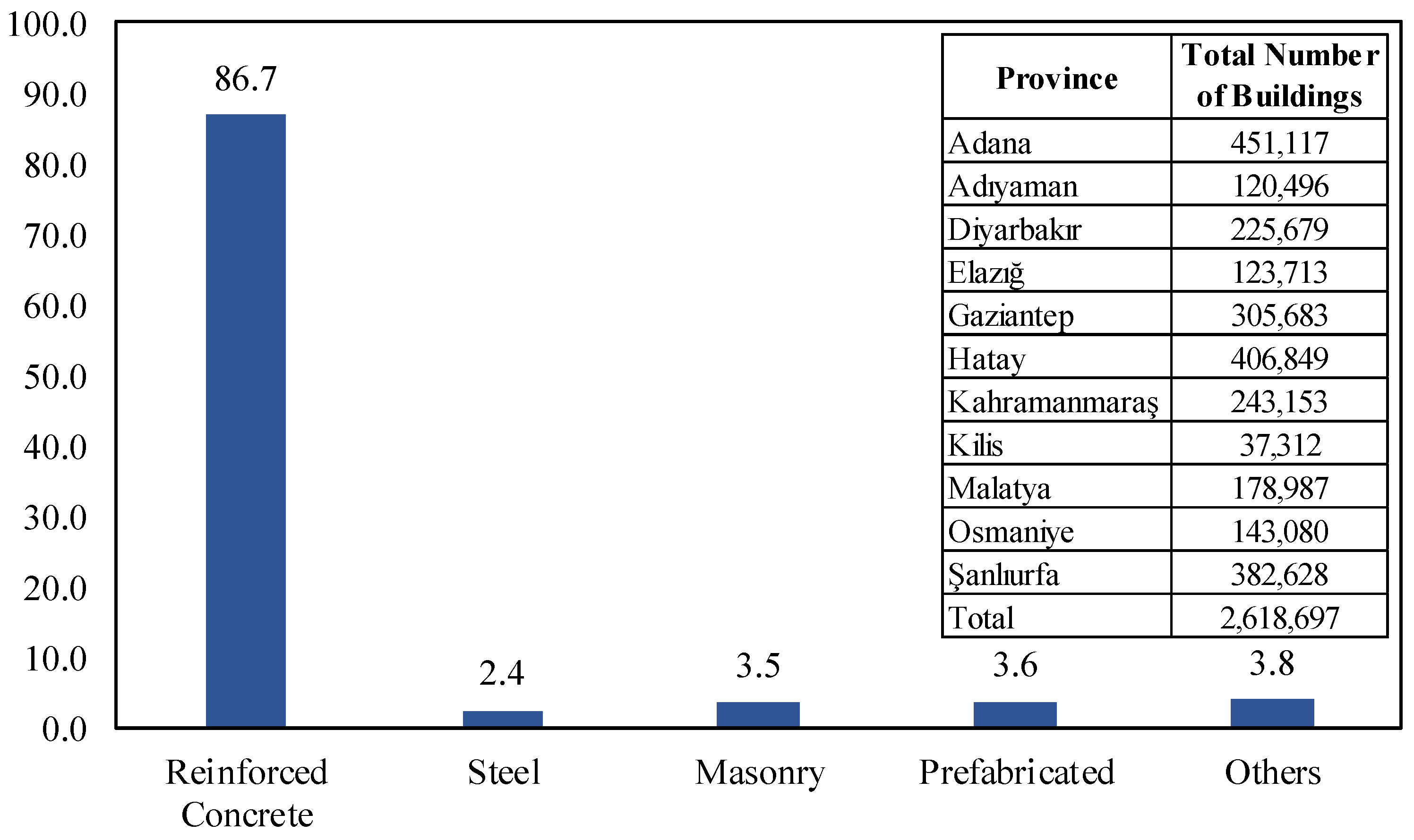 Buildings 13 01789 g015