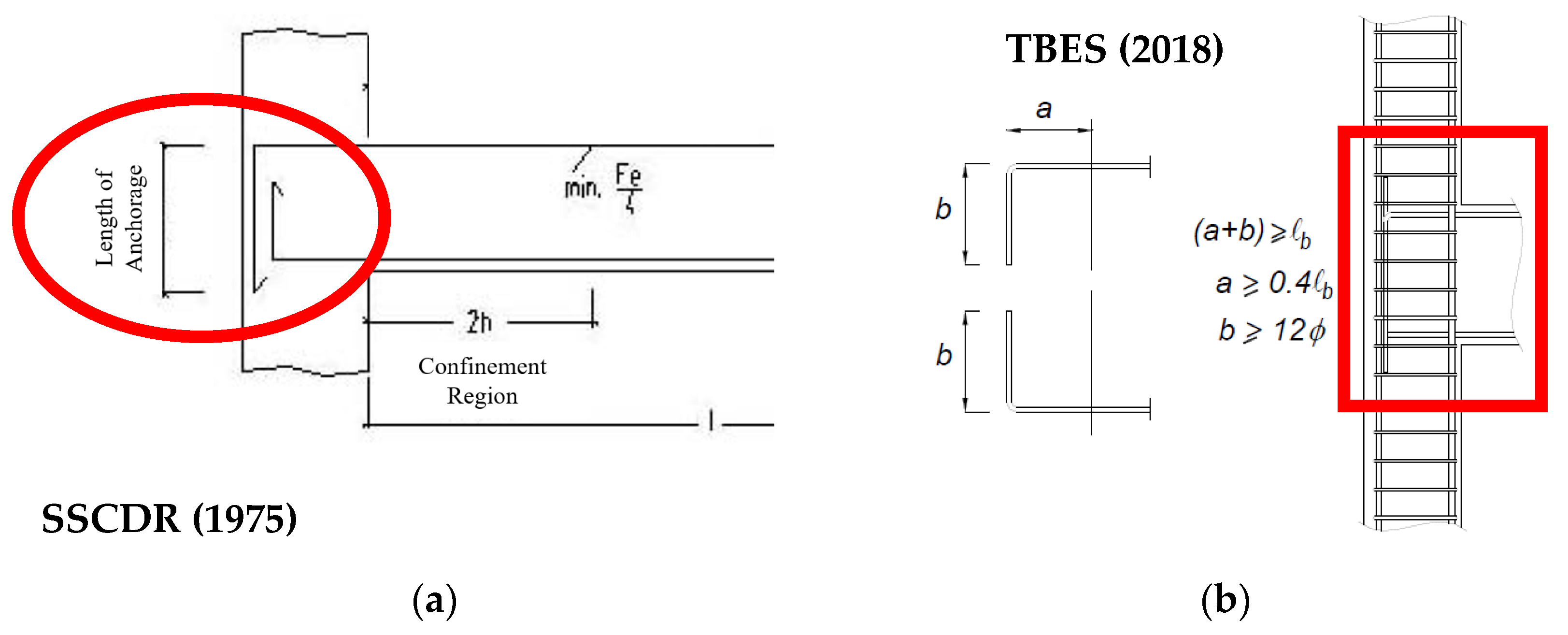 Buildings 13 01789 g021
