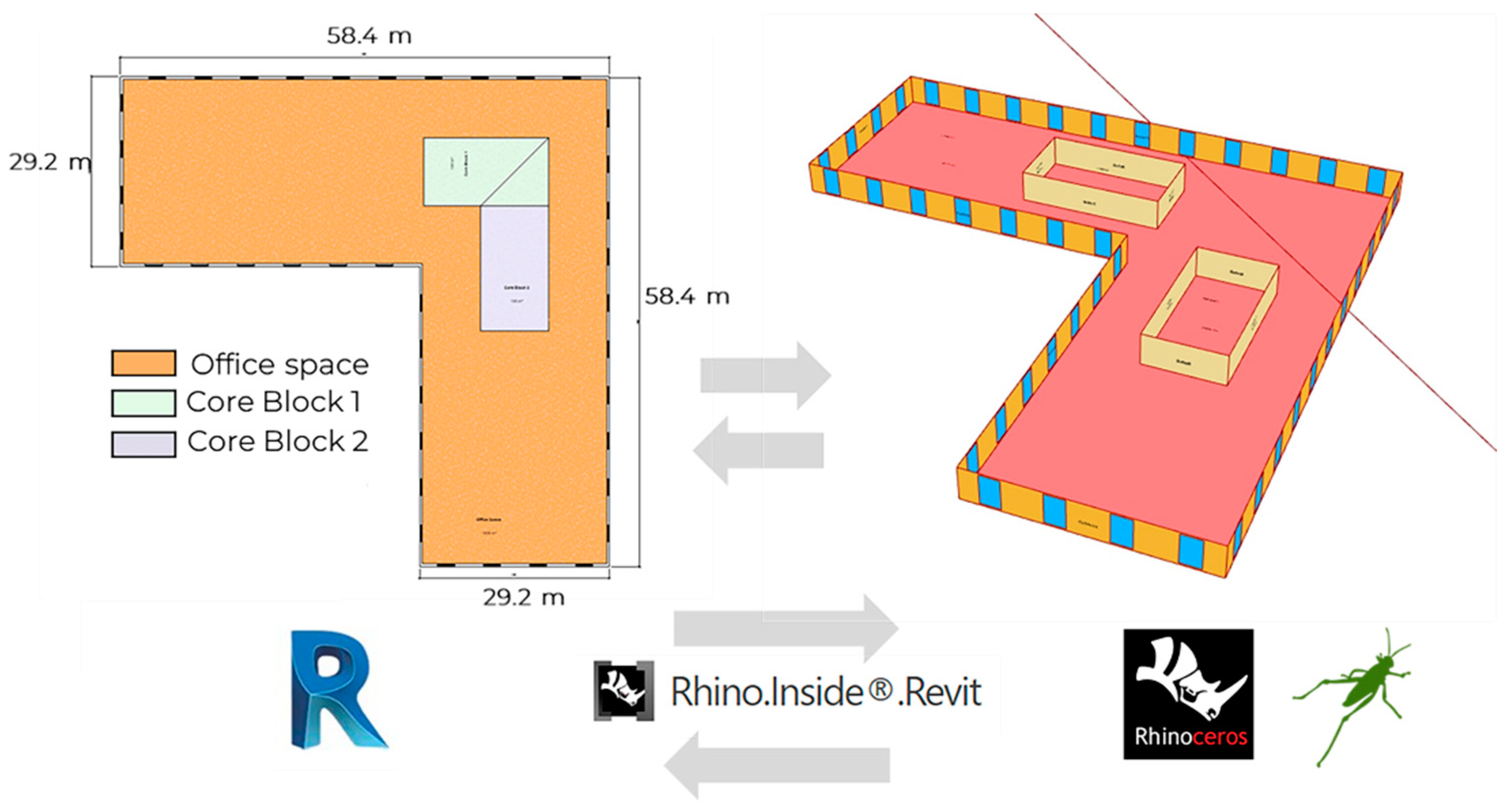 Buildings 13 01790 g007