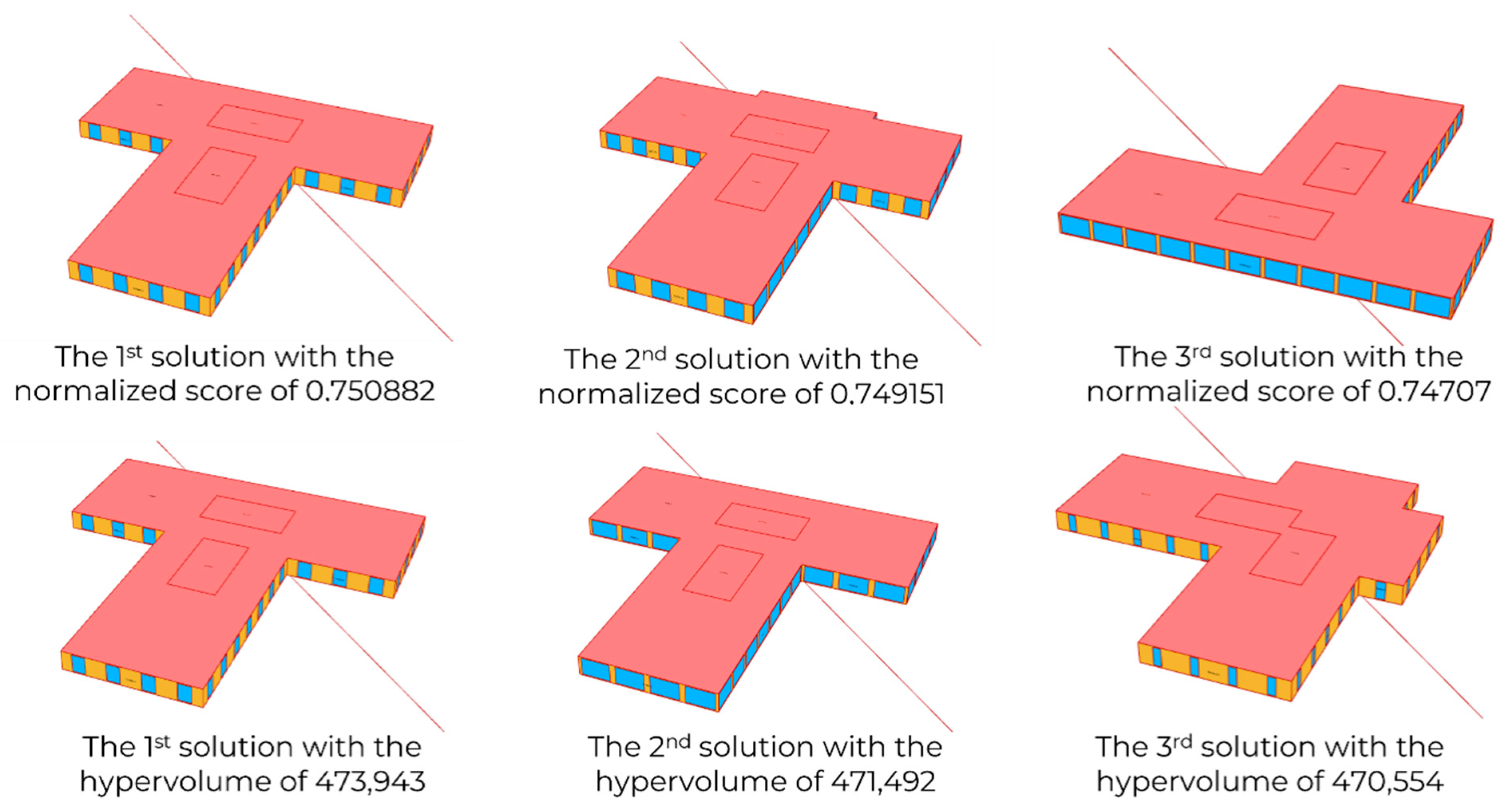 Buildings 13 01790 g011