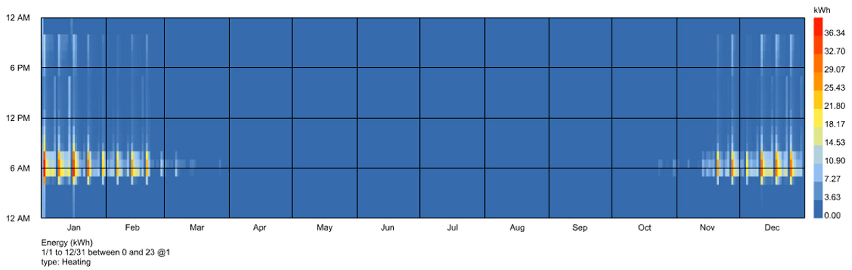 Buildings 13 01790 g012a