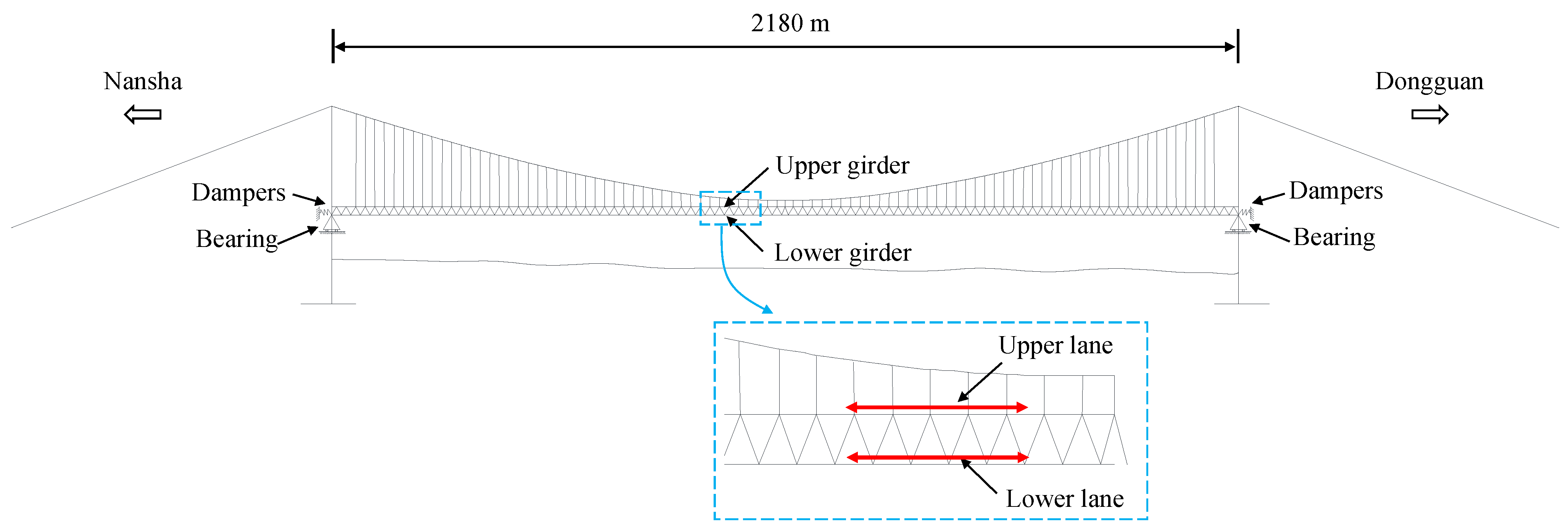 Buildings 13 01791 g001