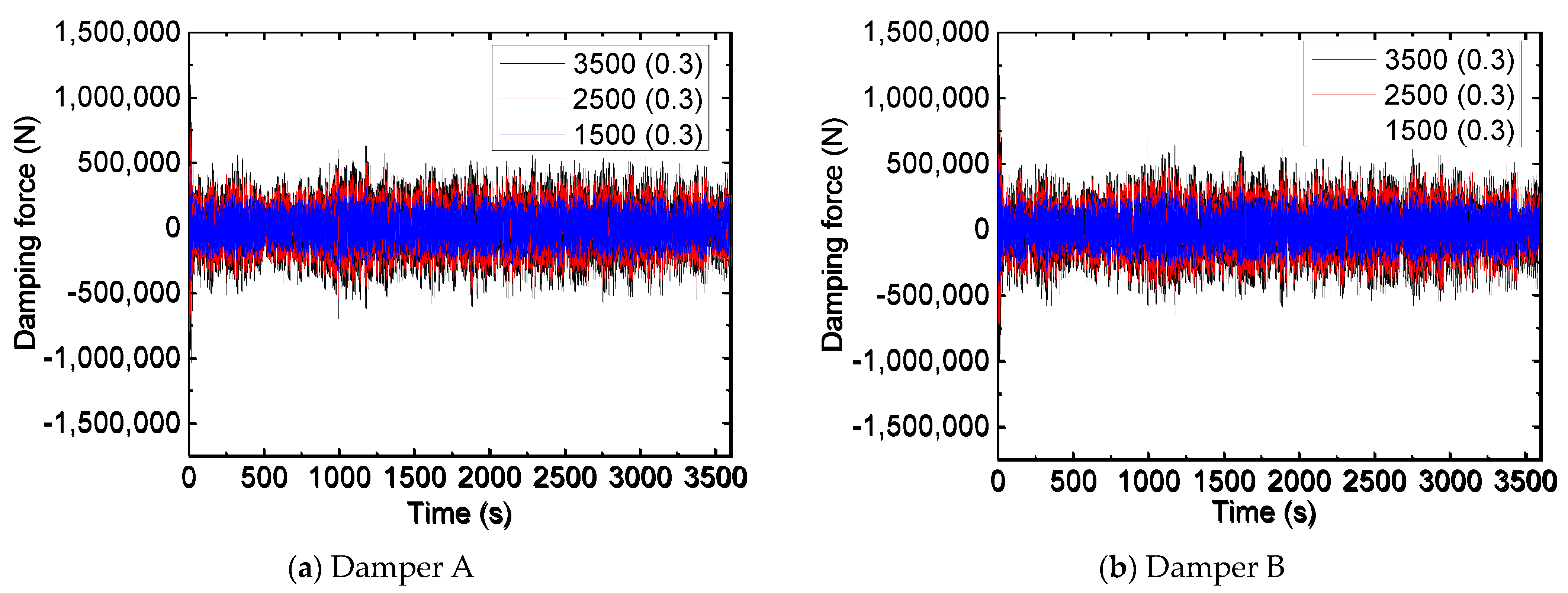 Buildings 13 01791 g016