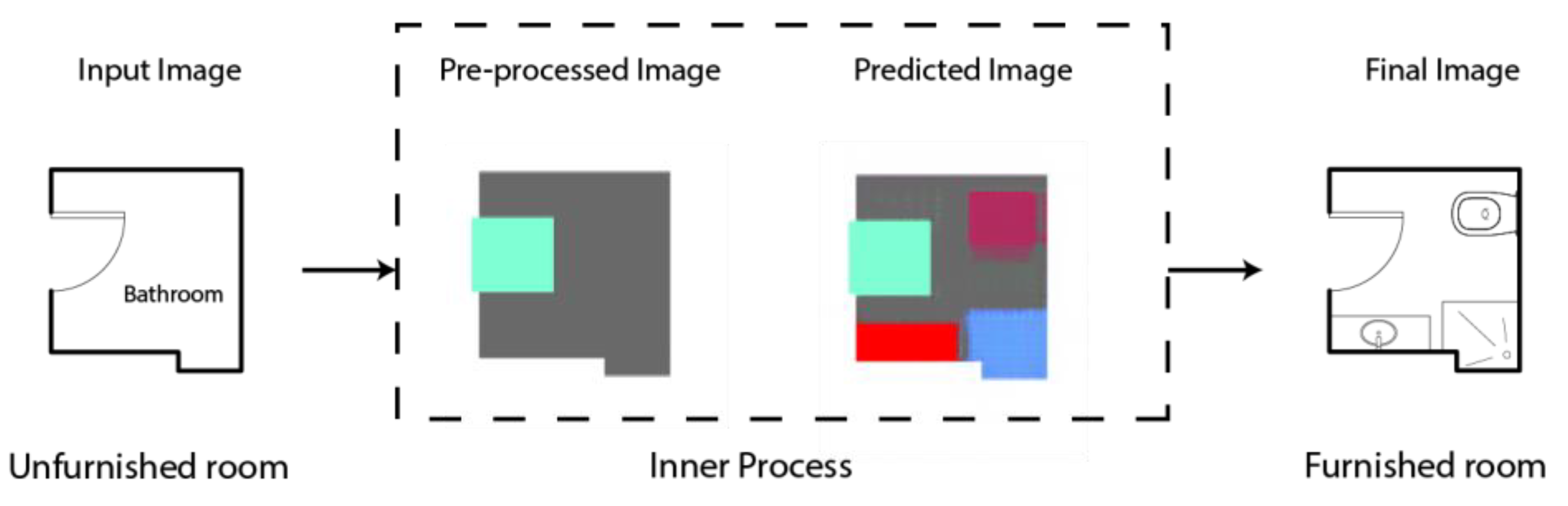 Buildings 13 01793 g002