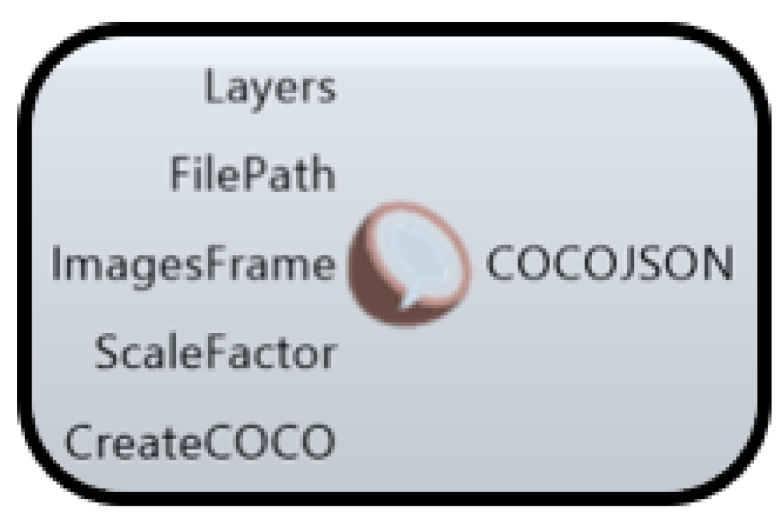 Buildings 13 01793 g003