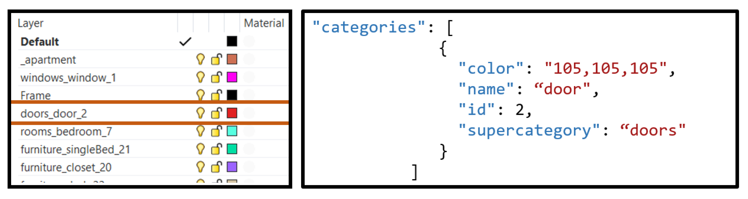 Buildings 13 01793 g005