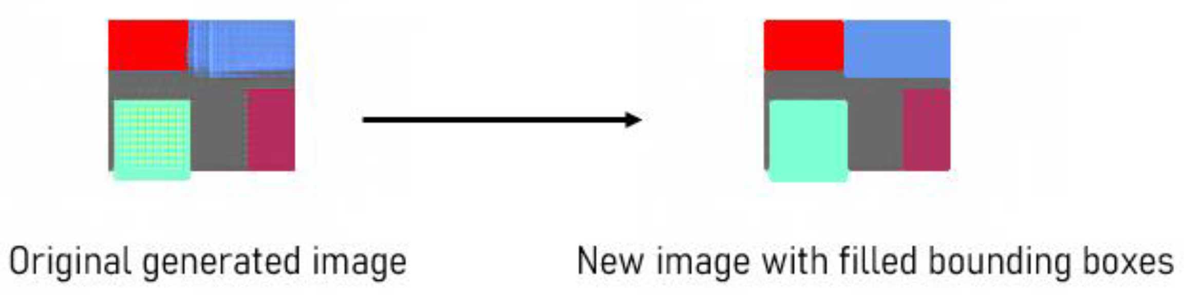 Buildings 13 01793 g011