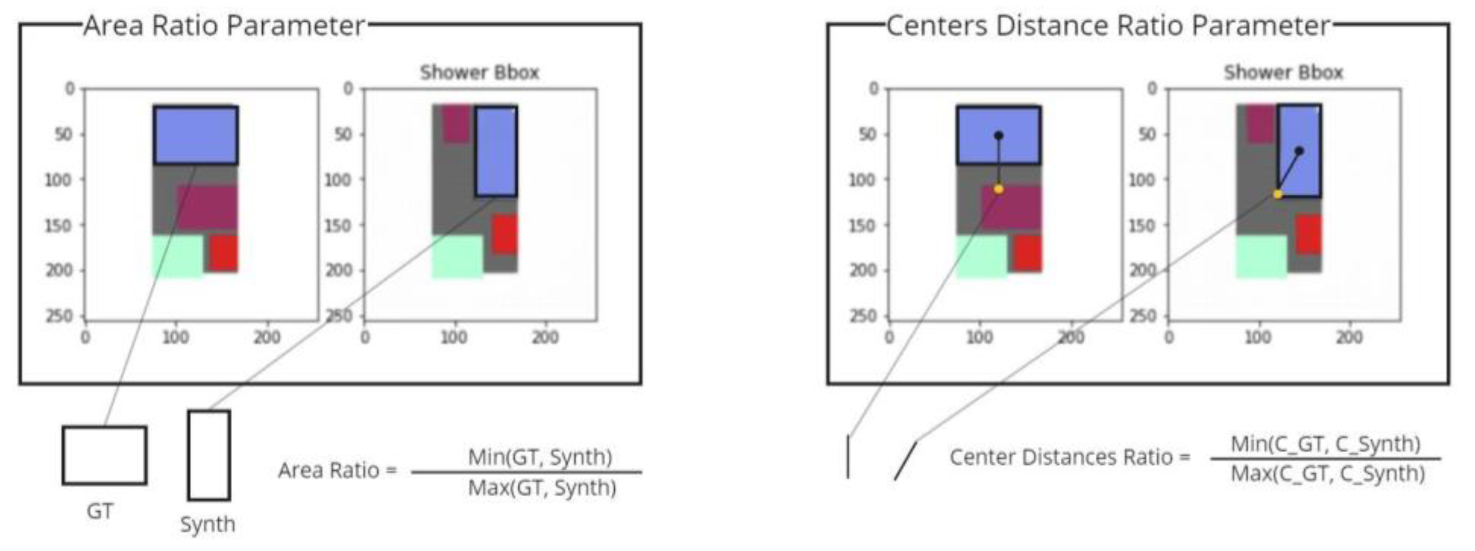 Buildings 13 01793 g013