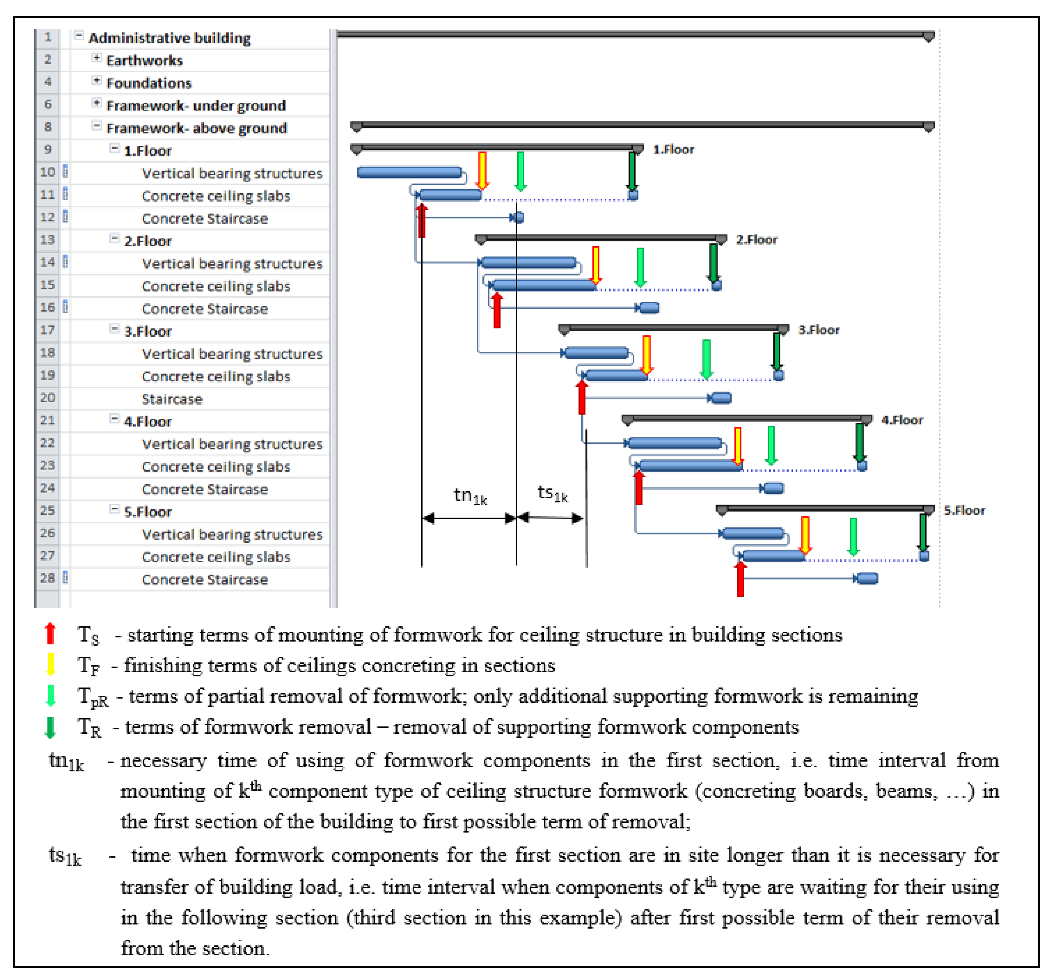 Buildings 13 01794 g001