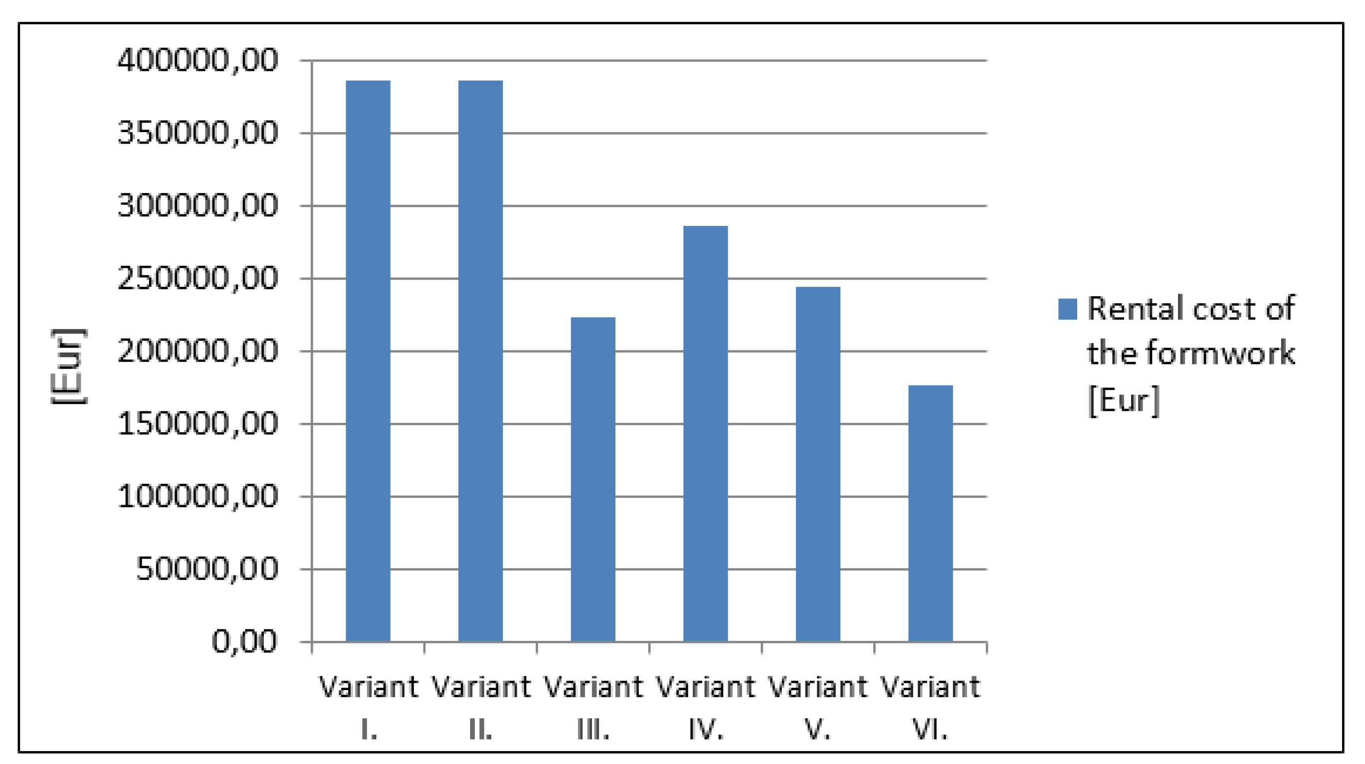 Buildings 13 01794 g006