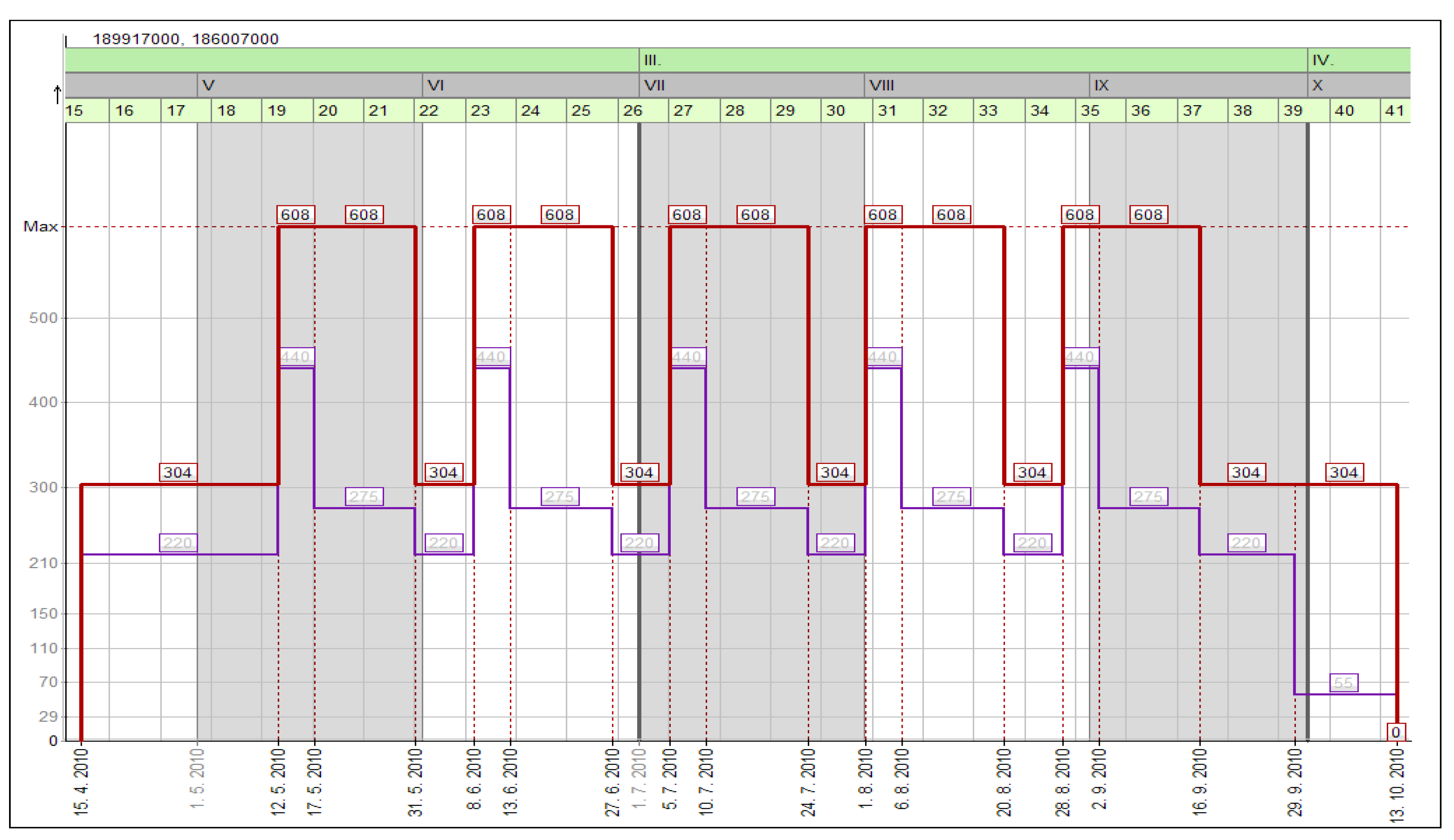 Buildings 13 01794 g008