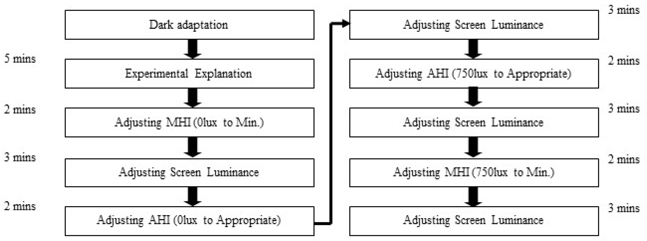 Buildings 13 01797 g002 Buildings 13 01797 g002